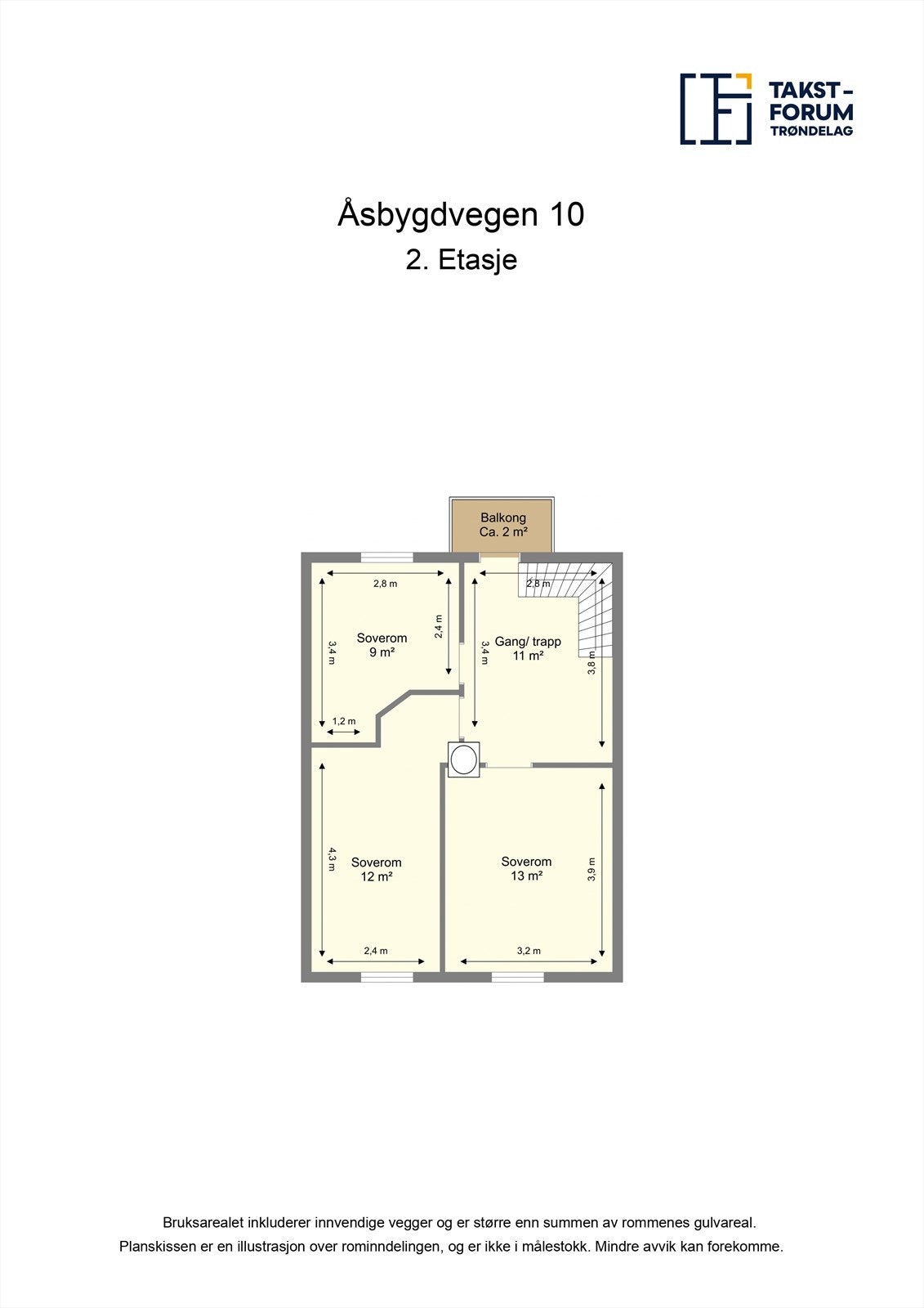 Plantegning - Andre etasje. Galleribilde
