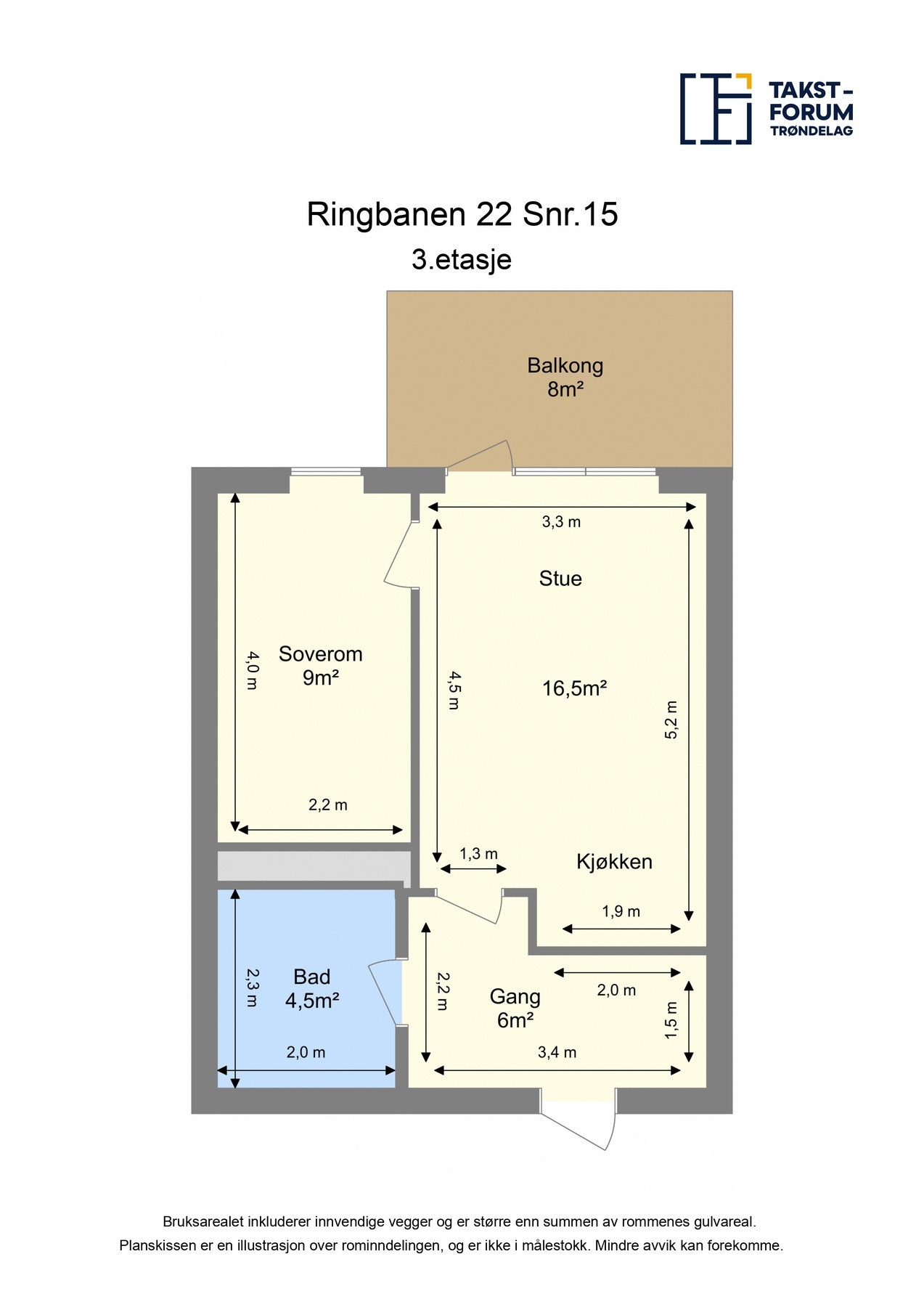 Plantegning. Galleribilde