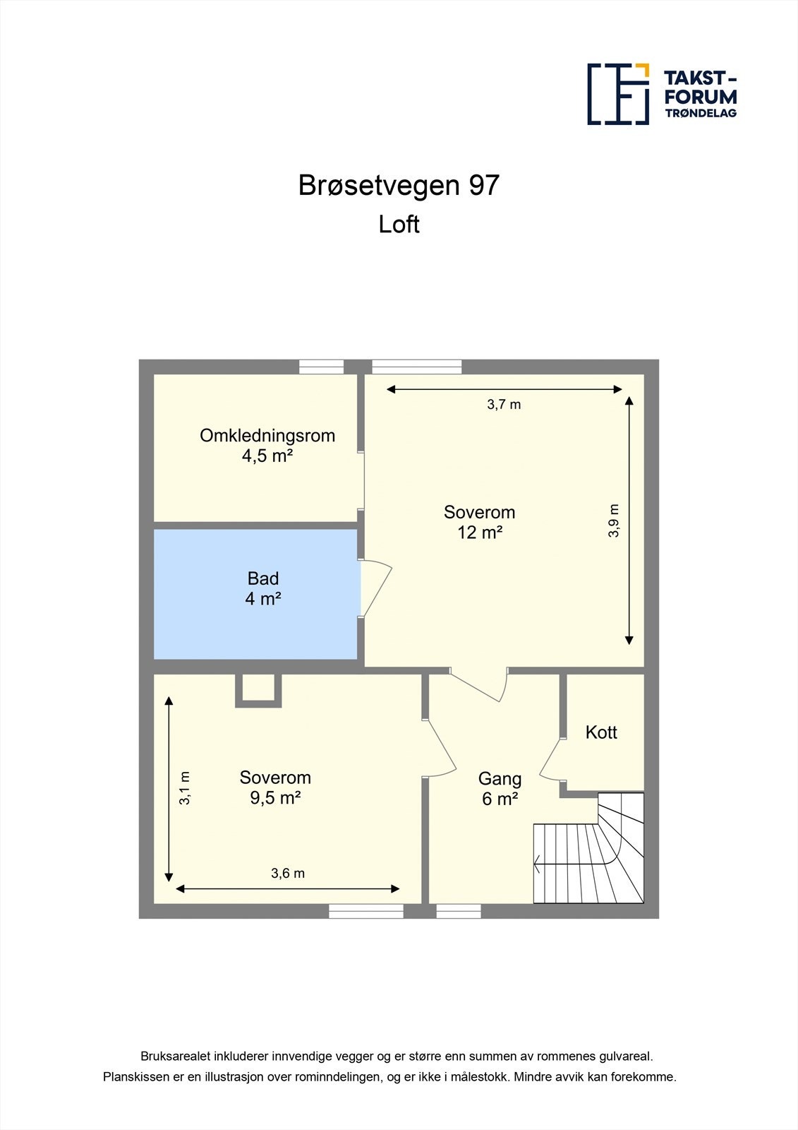 Planskisse loft. Galleribilde