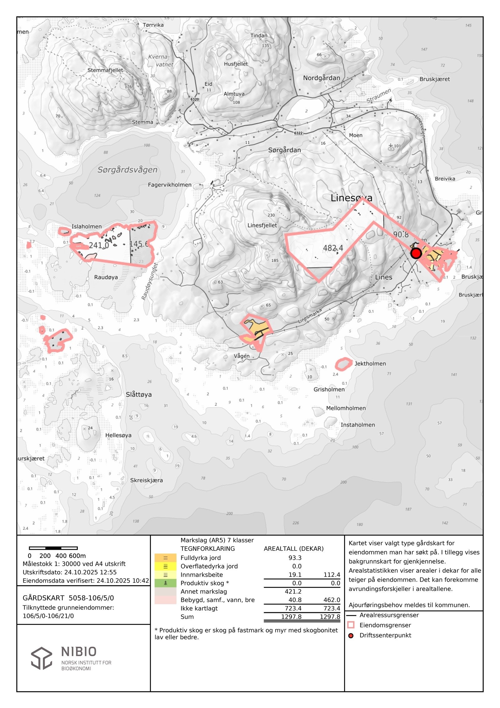 NIBIO gårdskart Galleribilde