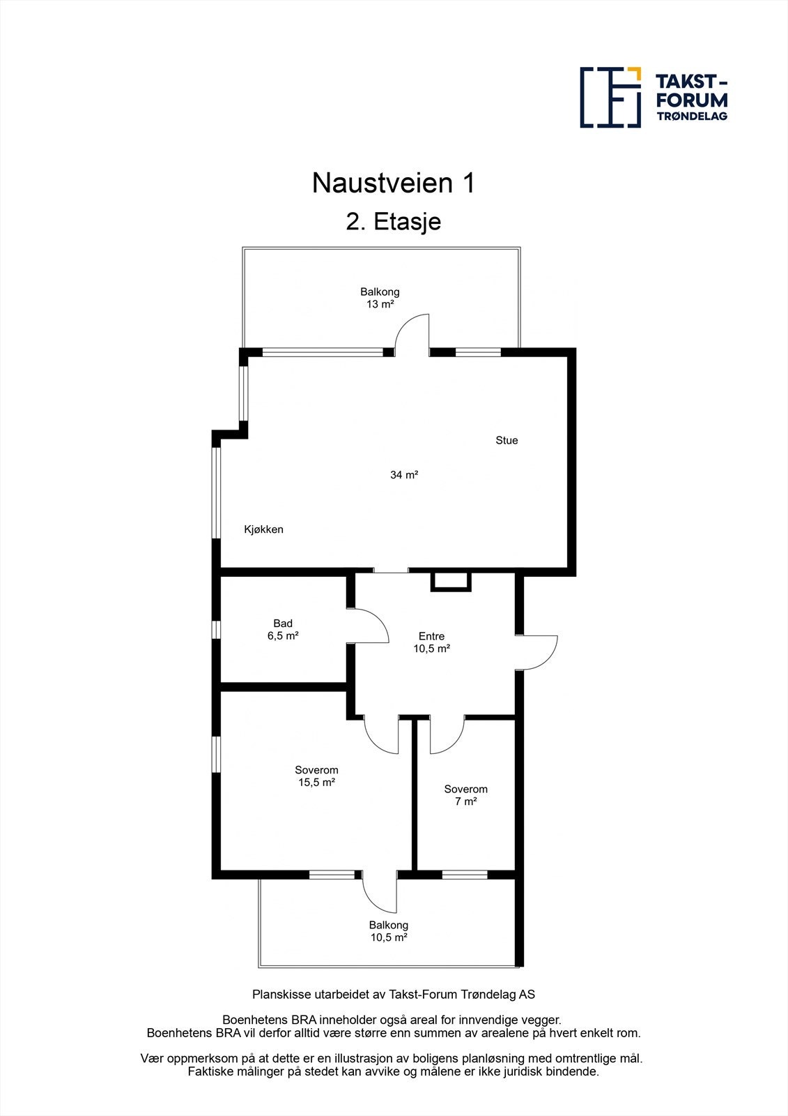 Planskisse Galleribilde