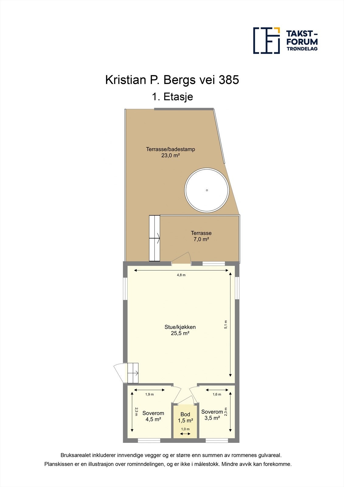 Planskisse. Galleribilde