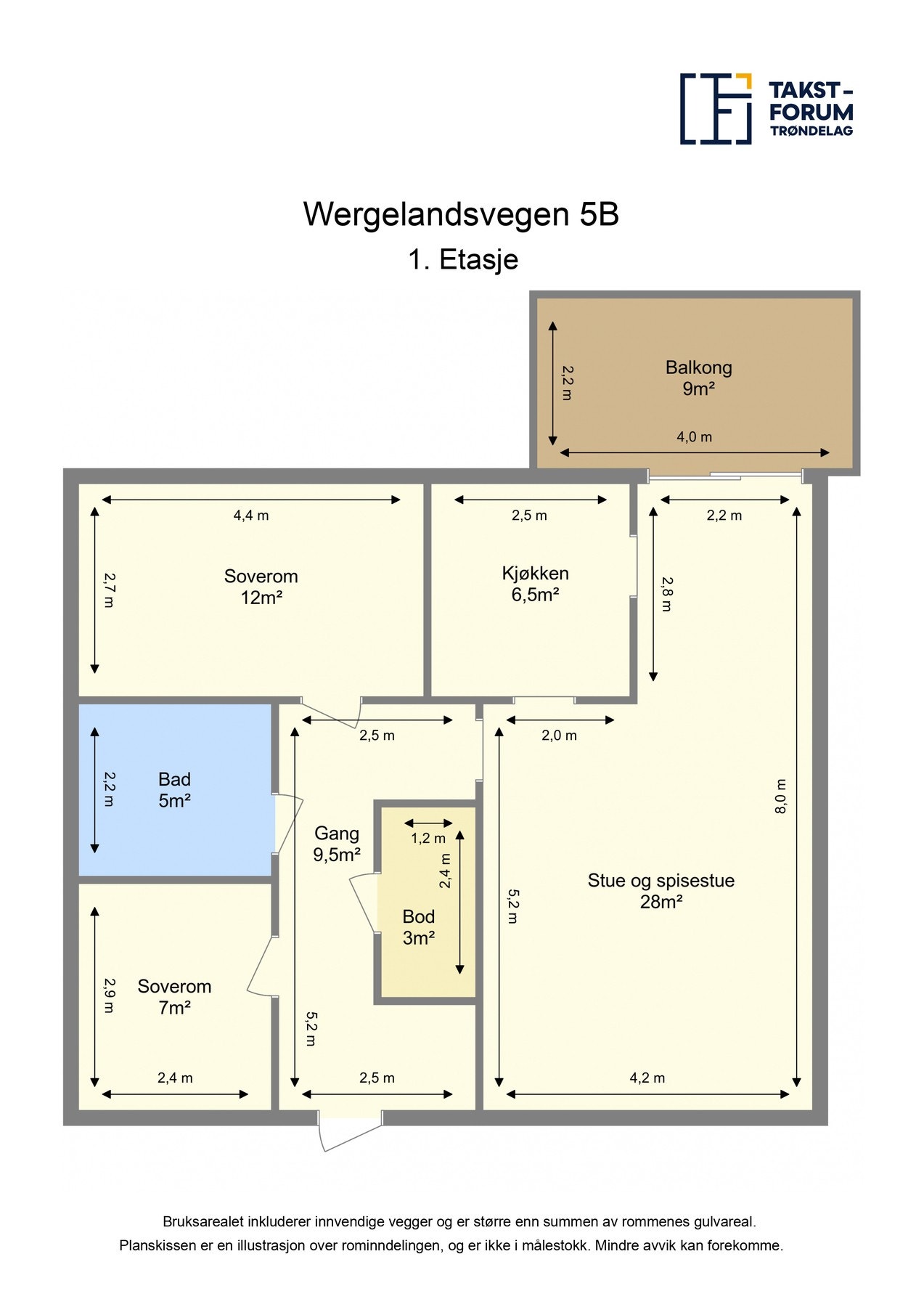 Plantegning. Galleribilde