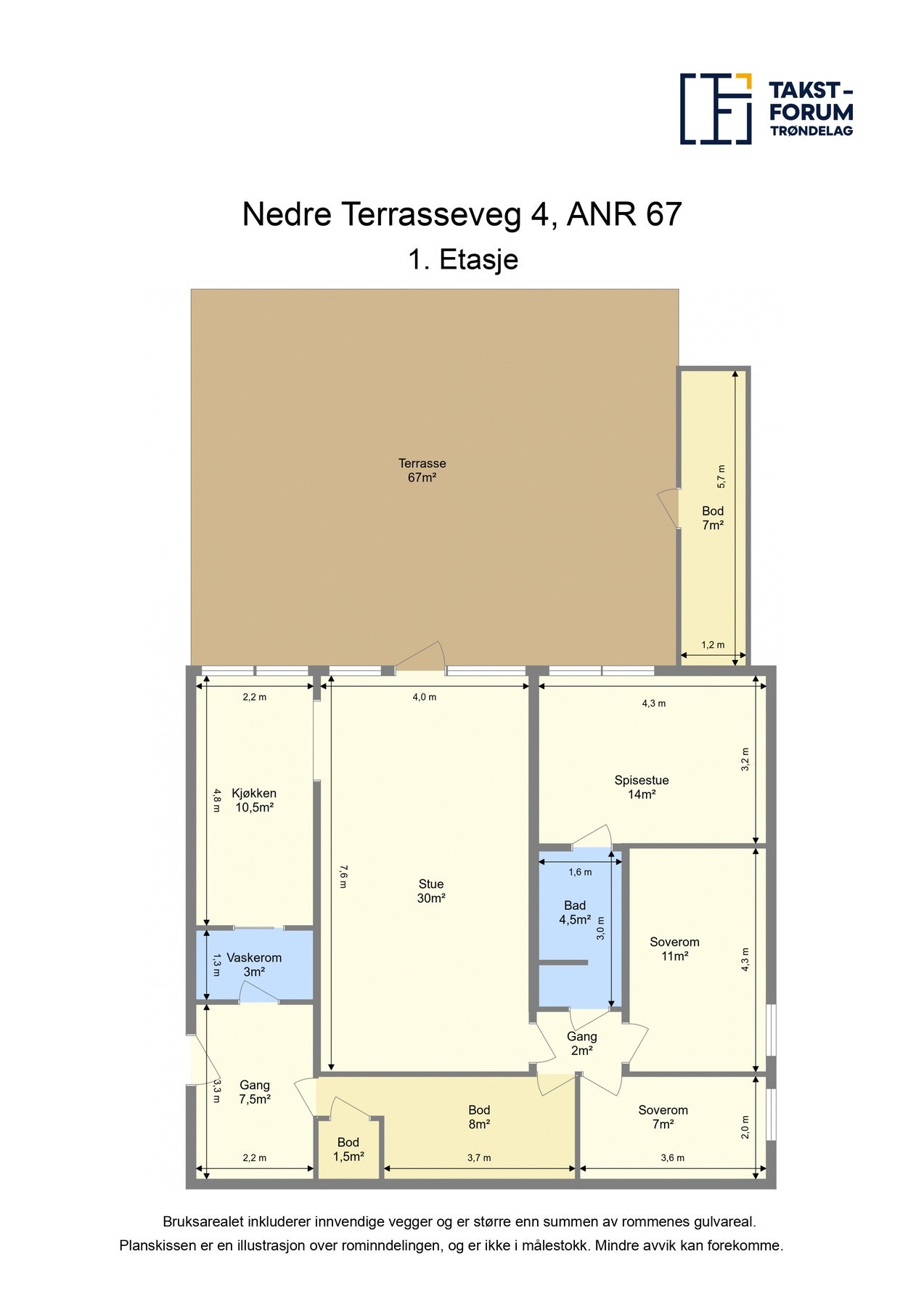 Plantegning. Galleribilde