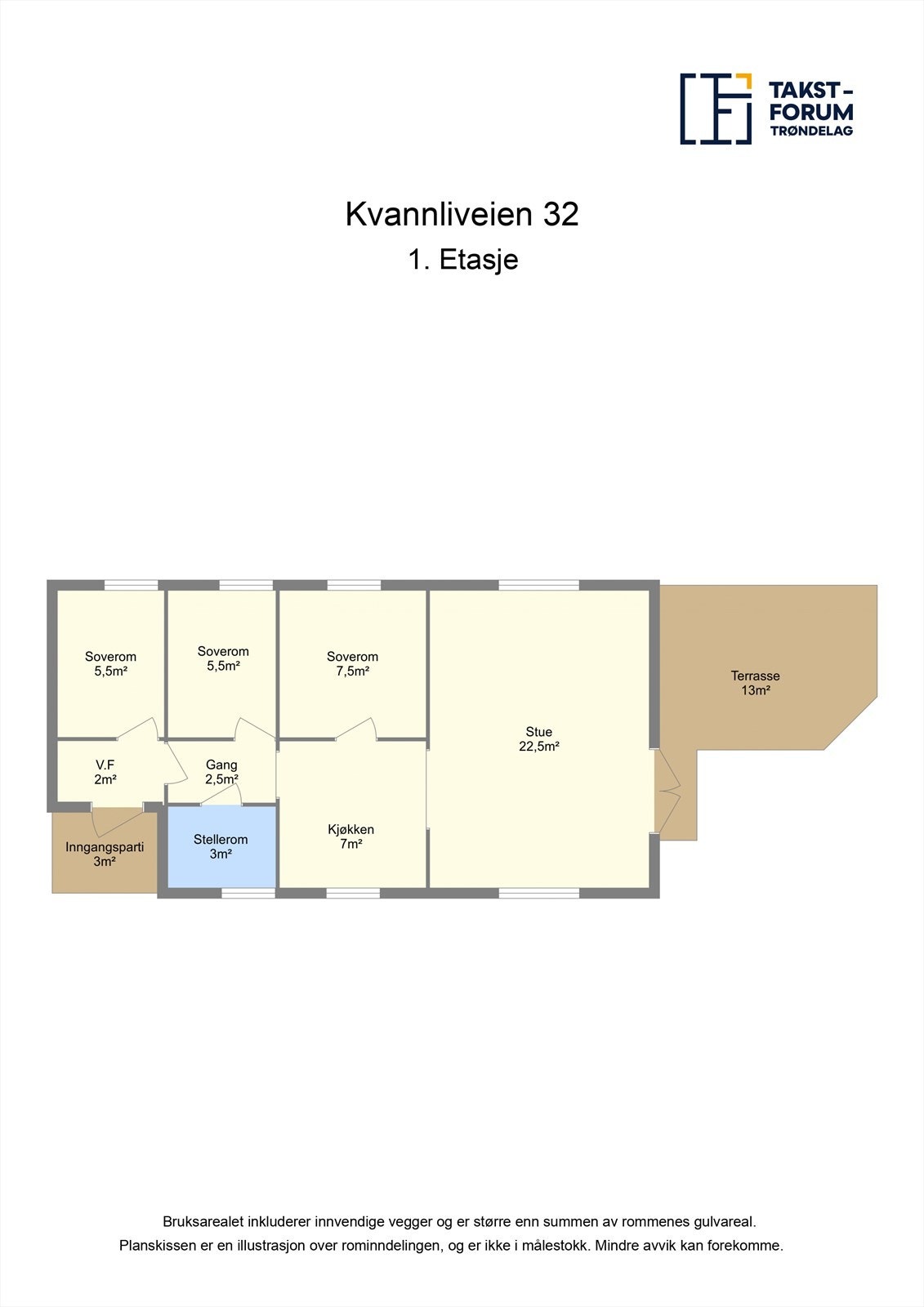 Planskisse Galleribilde