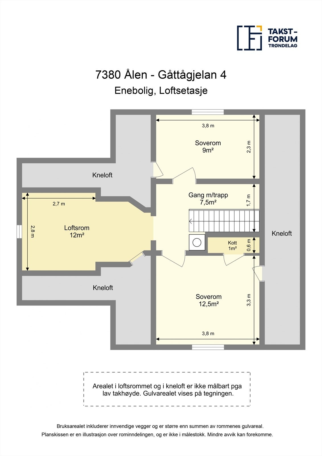 Planskisse loftsetasje. Galleribilde