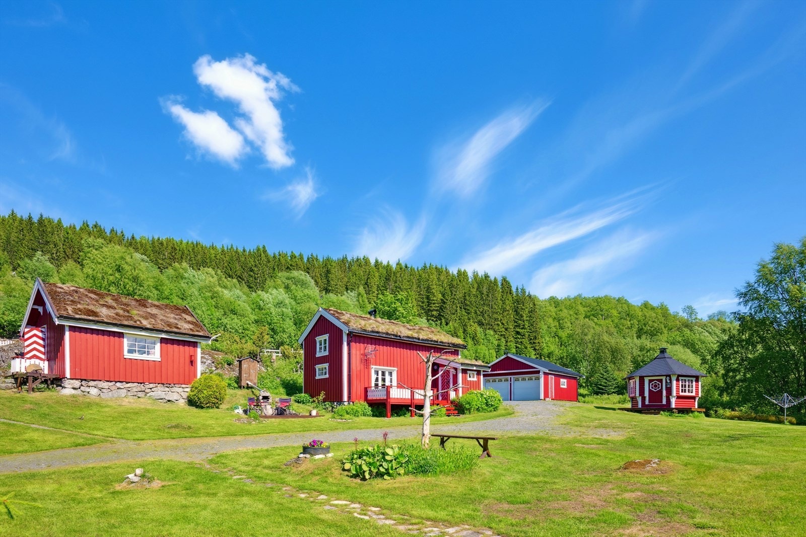 Tunet sett fra våningshuset. Galleribilde