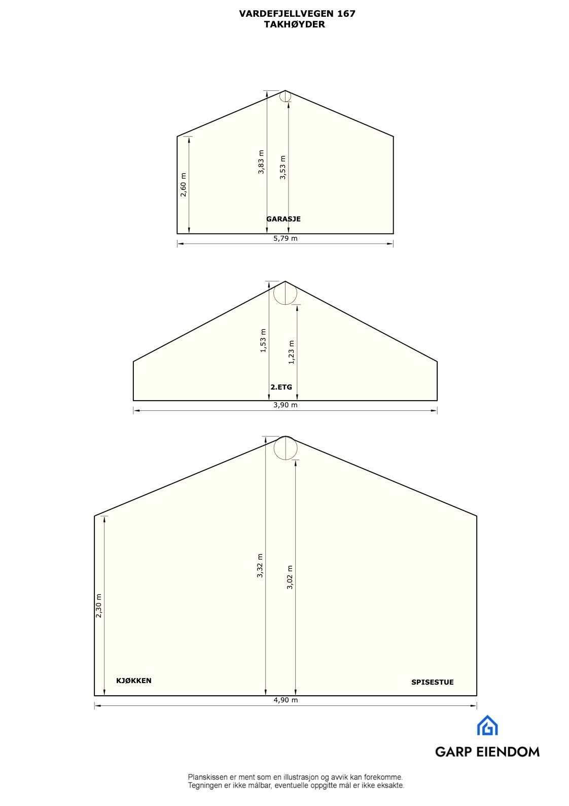 Takhøyder Galleribilde