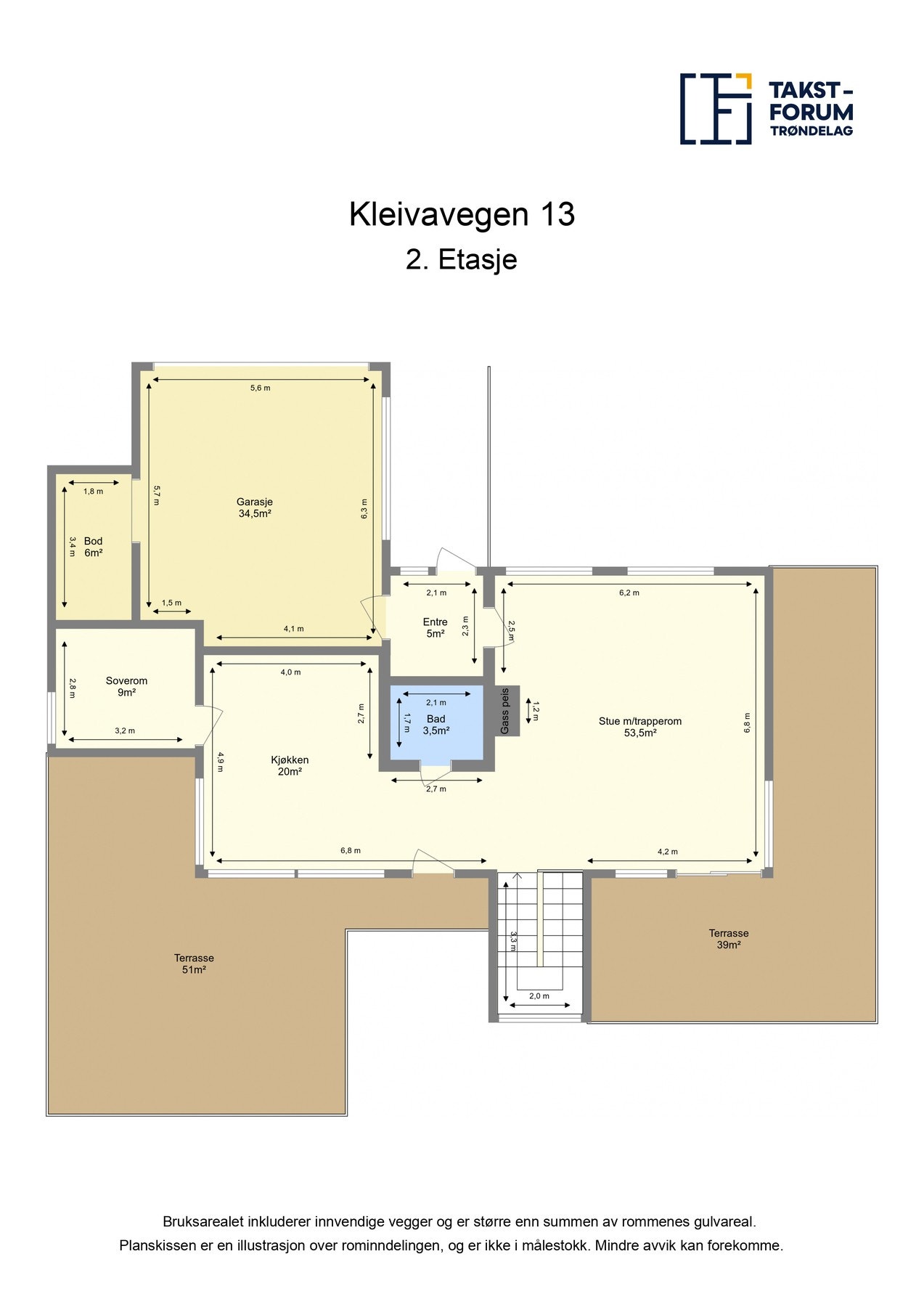 Planskisse 2. etasje Galleribilde