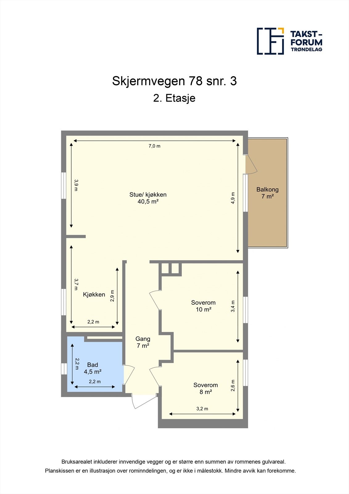 Planskisse 2. etasje. Galleribilde