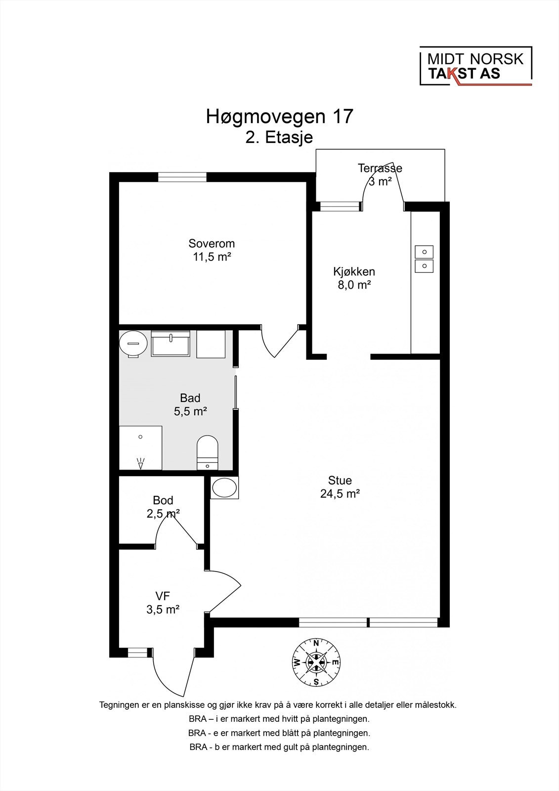 Planskisse Galleribilde