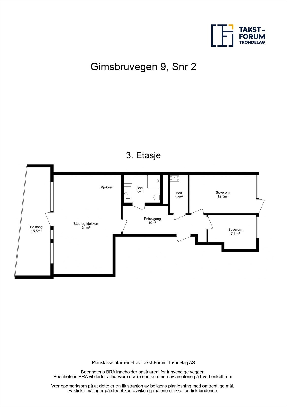 Planskisse. Galleribilde