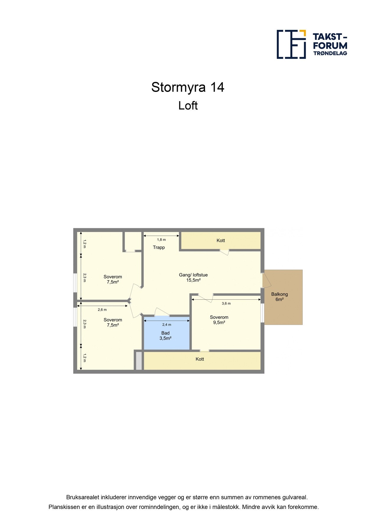 Plantegning - Loft. Galleribilde