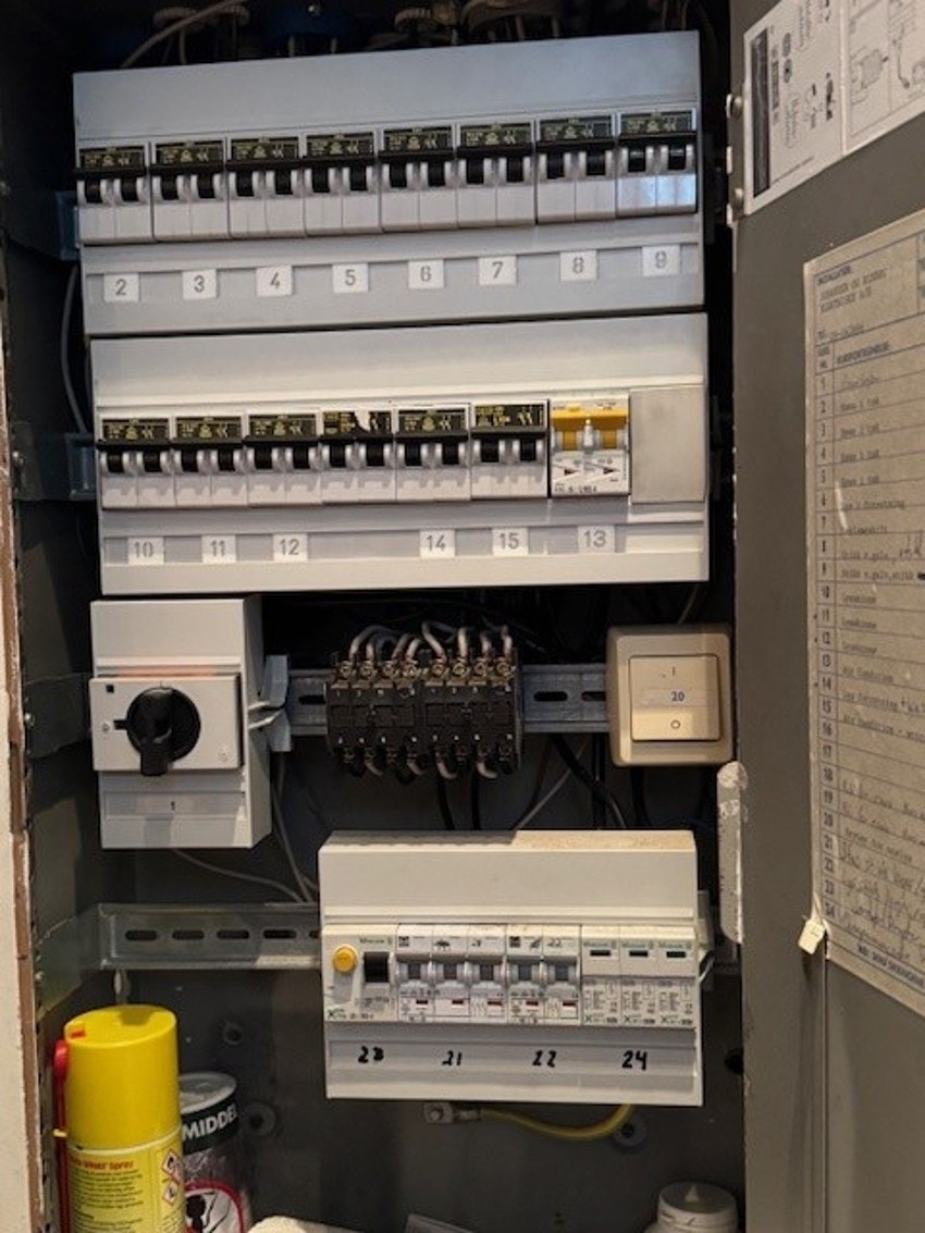 Sikringsskap Galleribilde