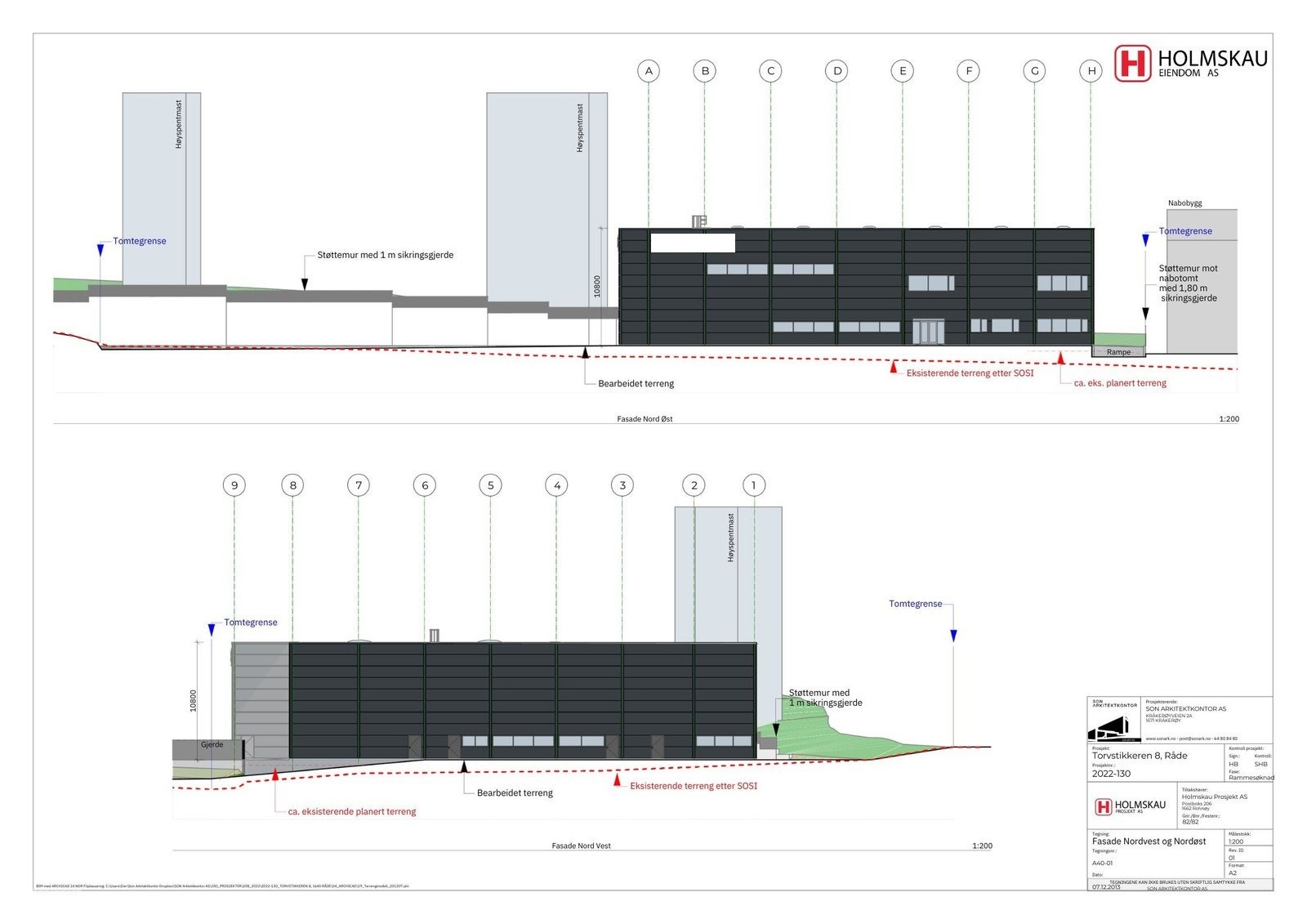 Mulig utnyttelse 5 Galleribilde
