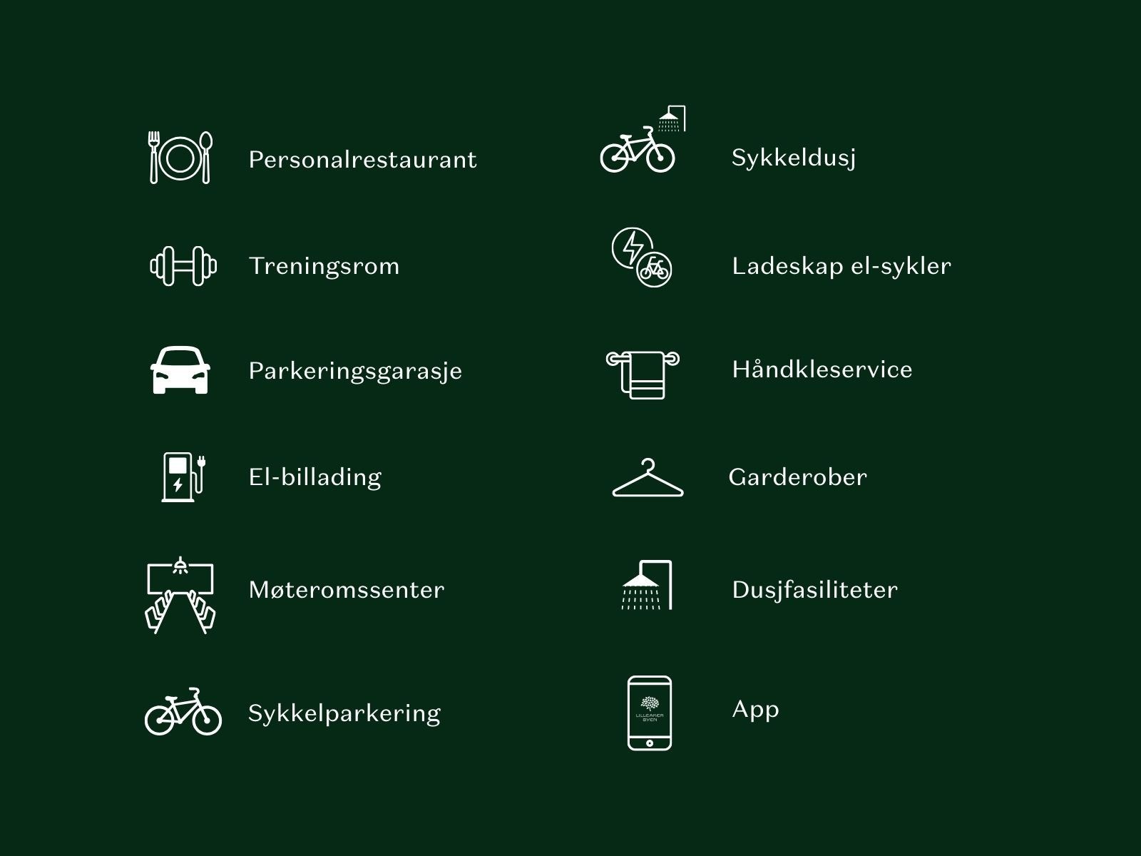 Fasiliteter Galleribilde