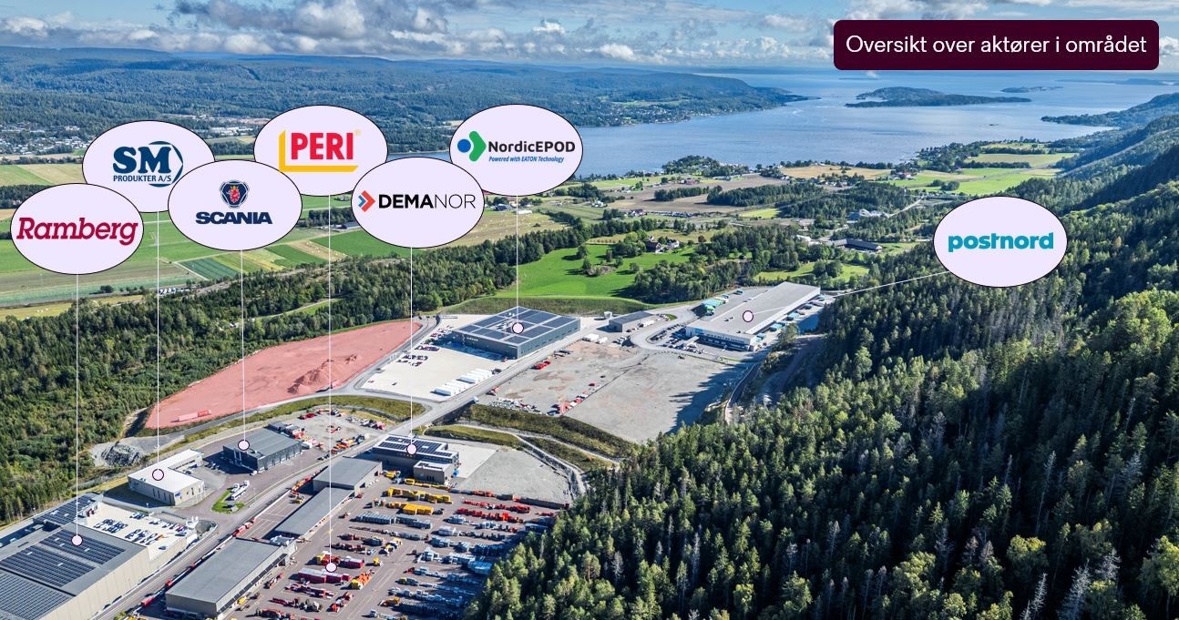 Oversikt over aktører næringsparken Galleribilde