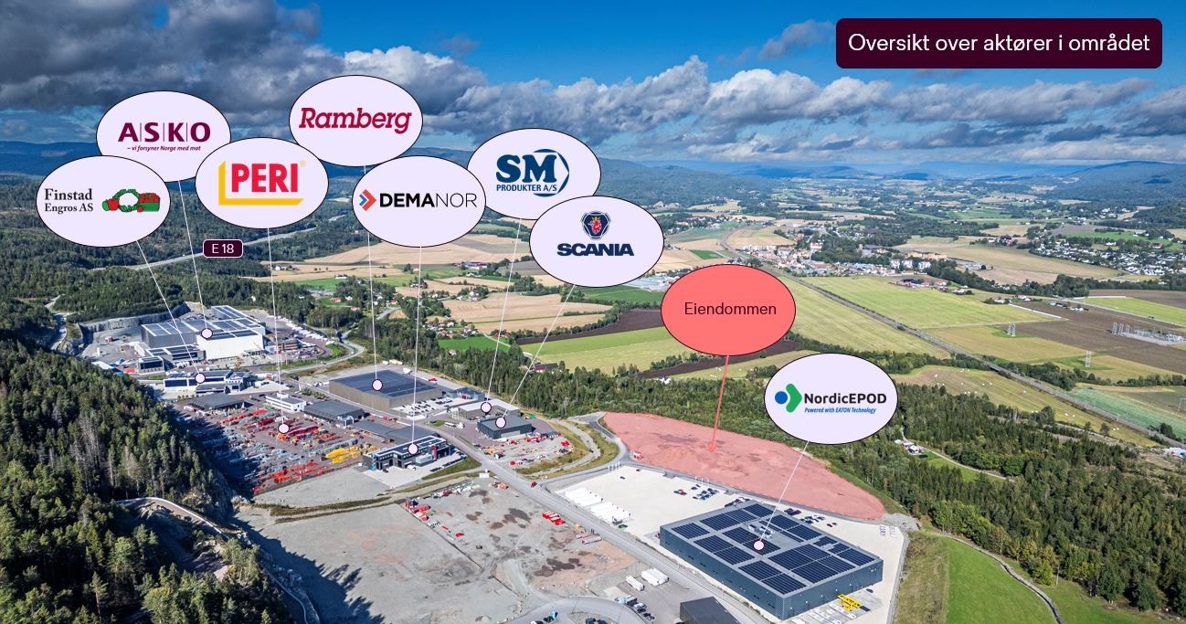 Oversikt over aktører næringsparken Galleribilde