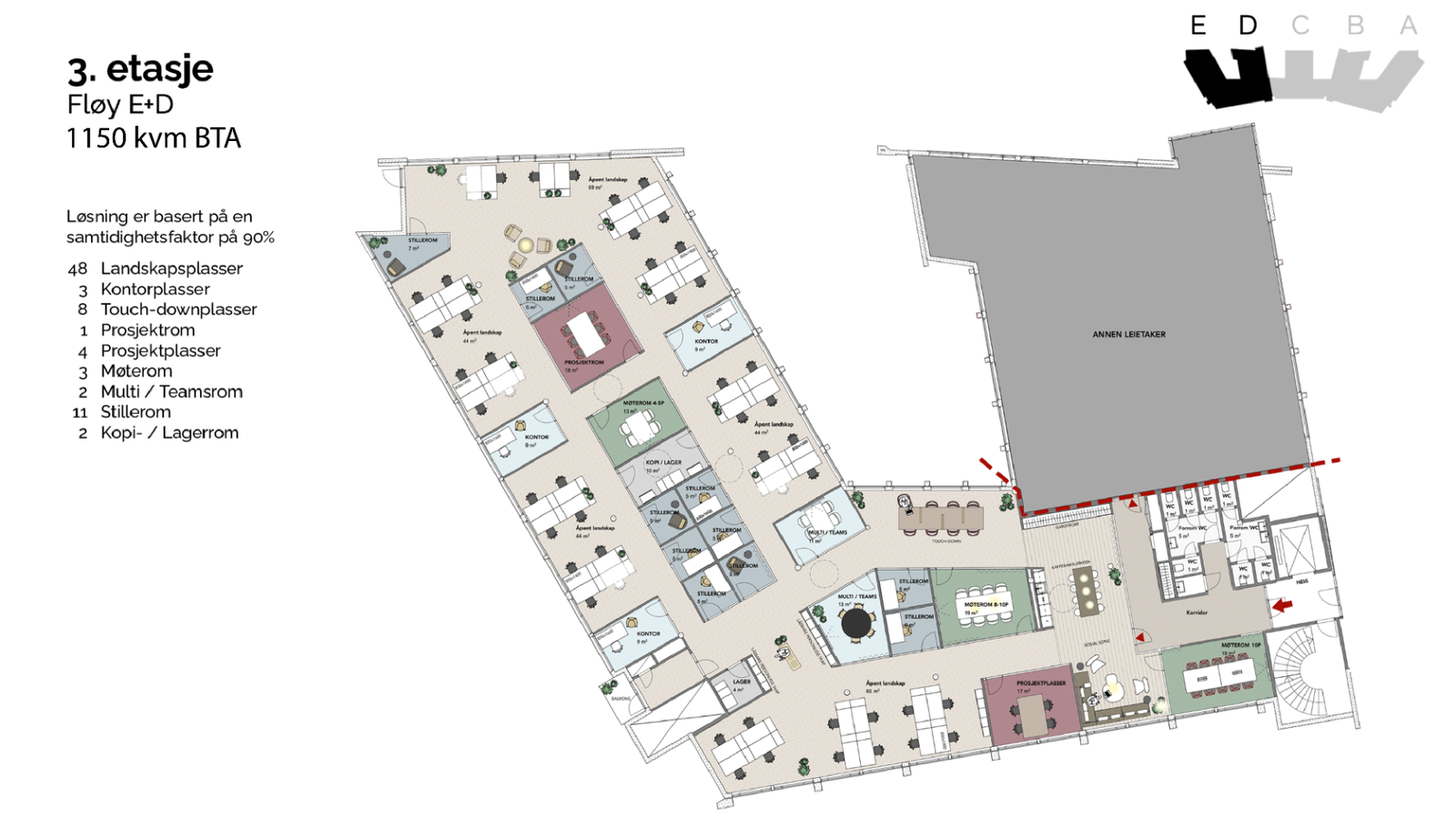 3 etg.: Ett areal på 1150 kvm BTA. Galleribilde