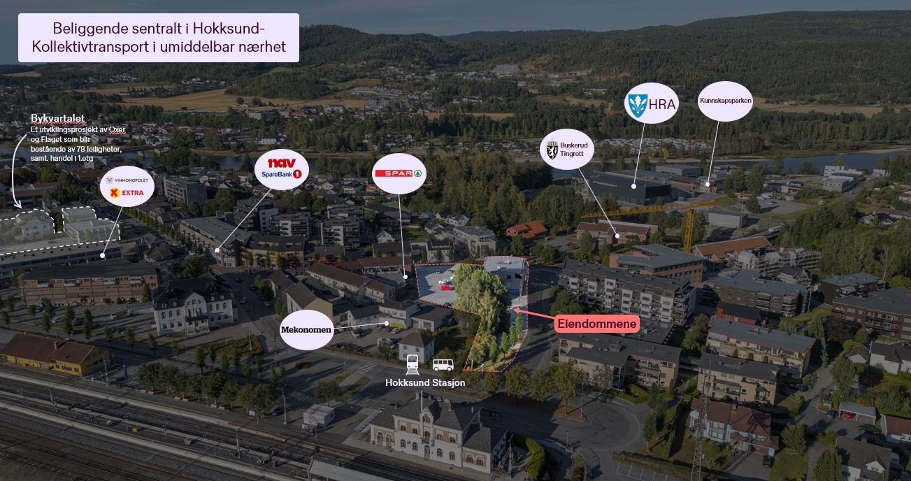 Områdebeskrivelse Galleribilde