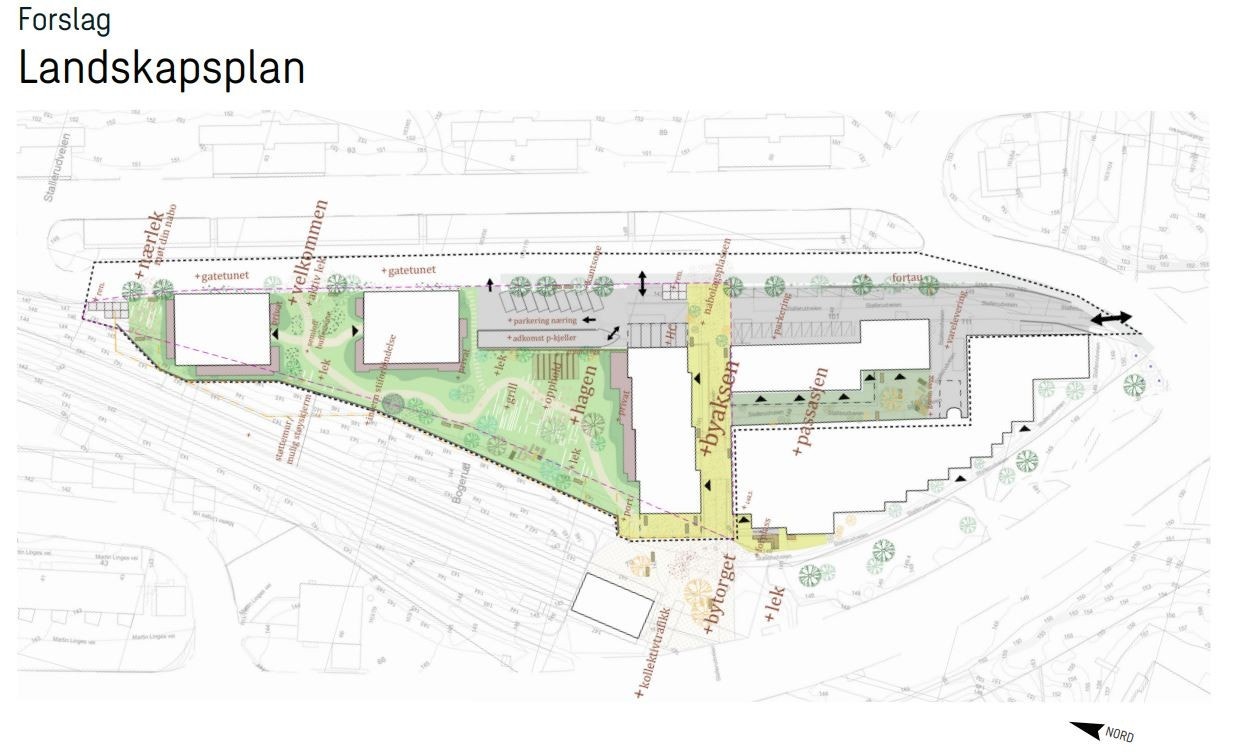 Mulighetsstudie Galleribilde