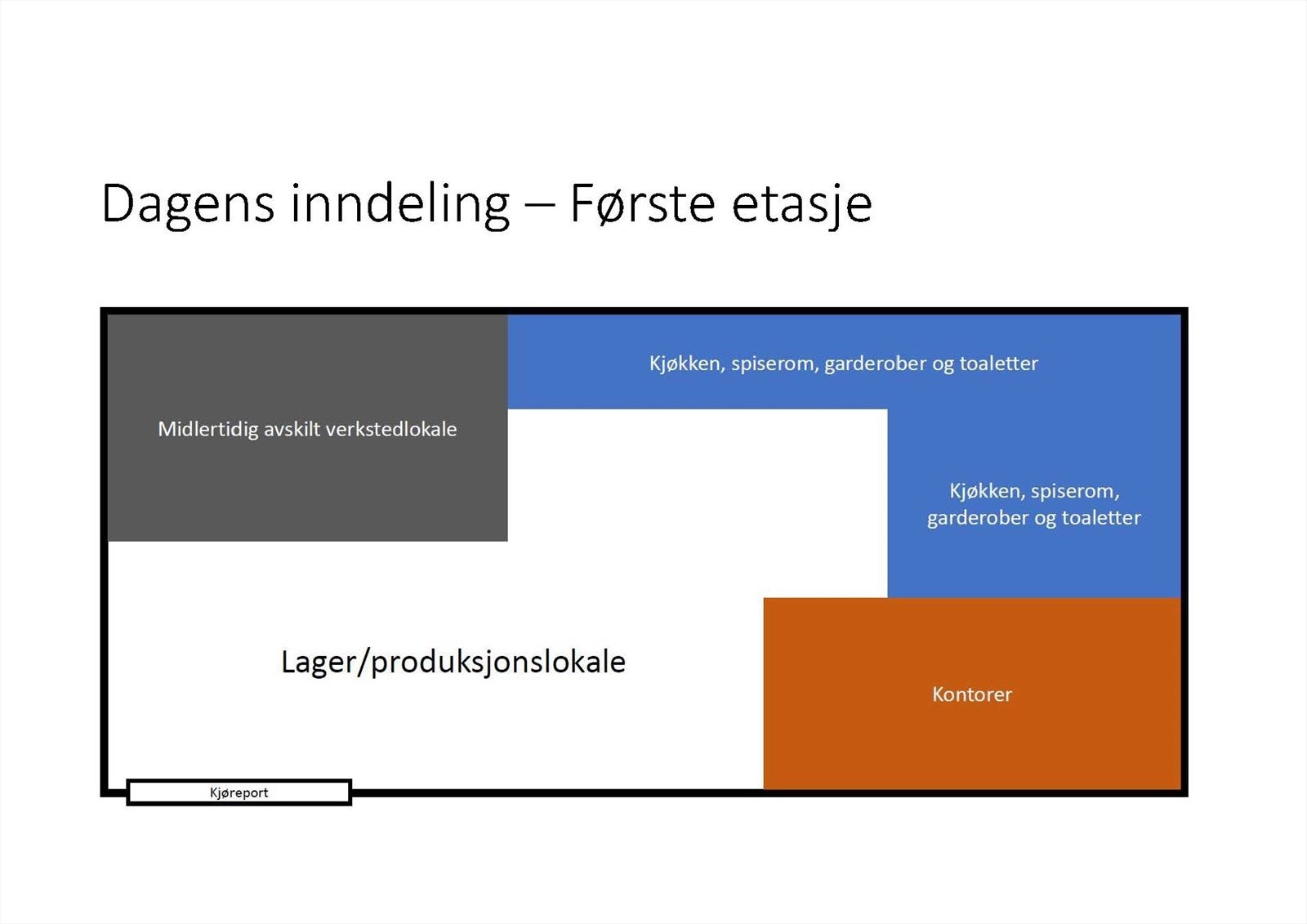 12 Arealoversikt 1 etg Galleribilde