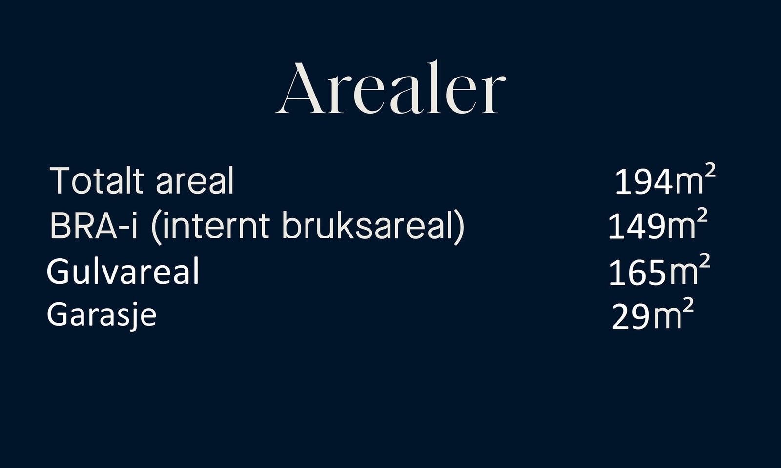 Arealbeskrivelse. Galleribilde