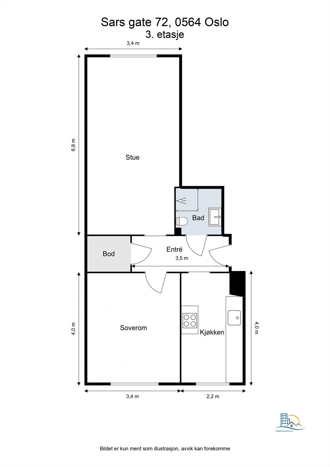 Plantegning. Galleribilde