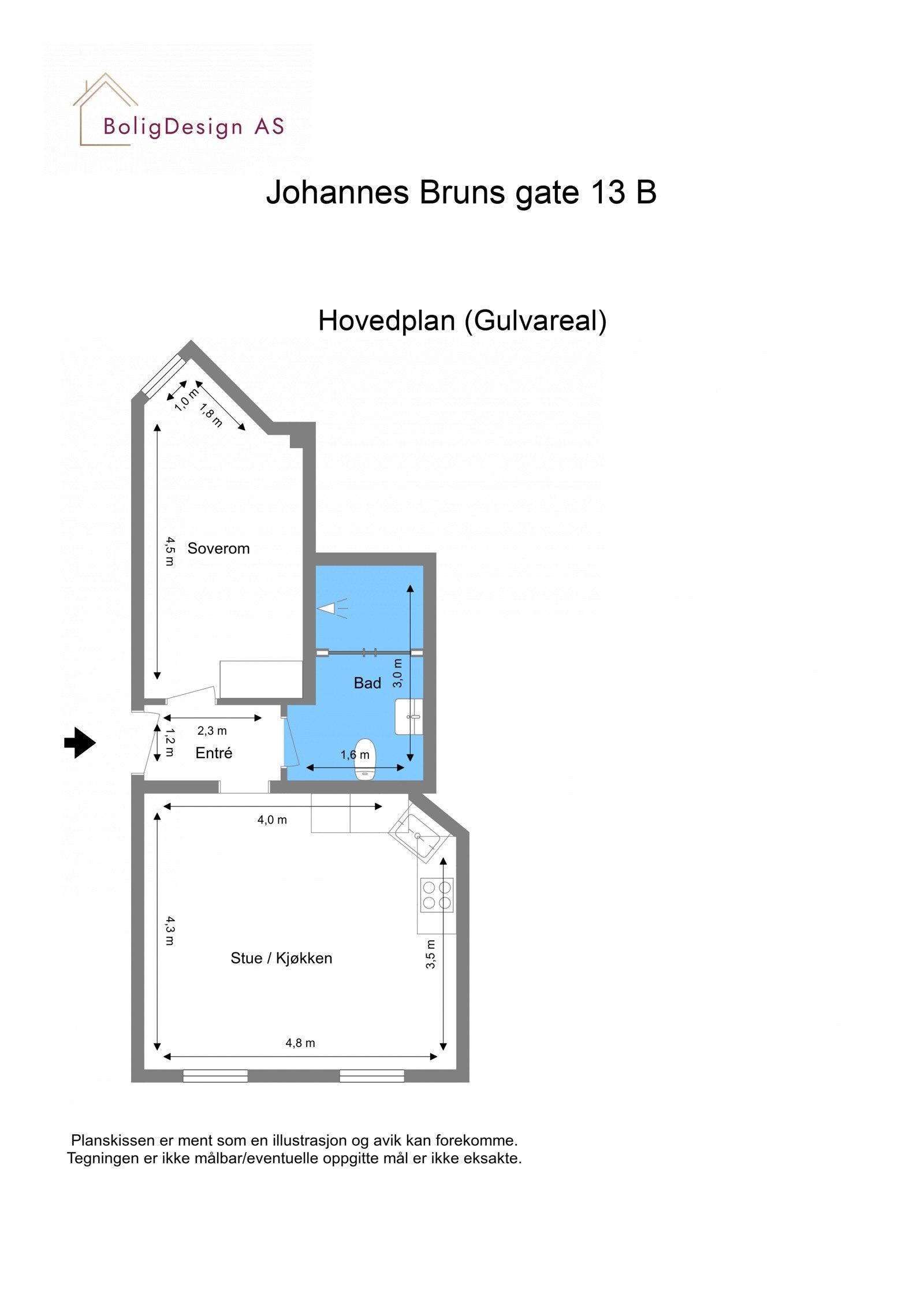 Plantegning. Galleribilde