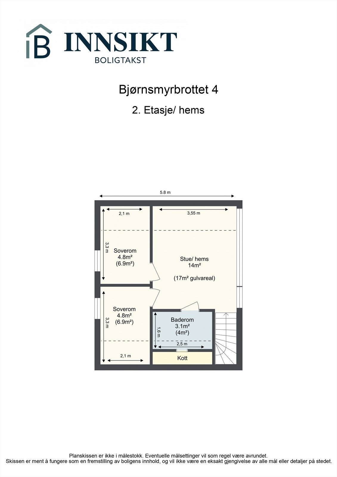 Planskisse 2.etasje. Galleribilde