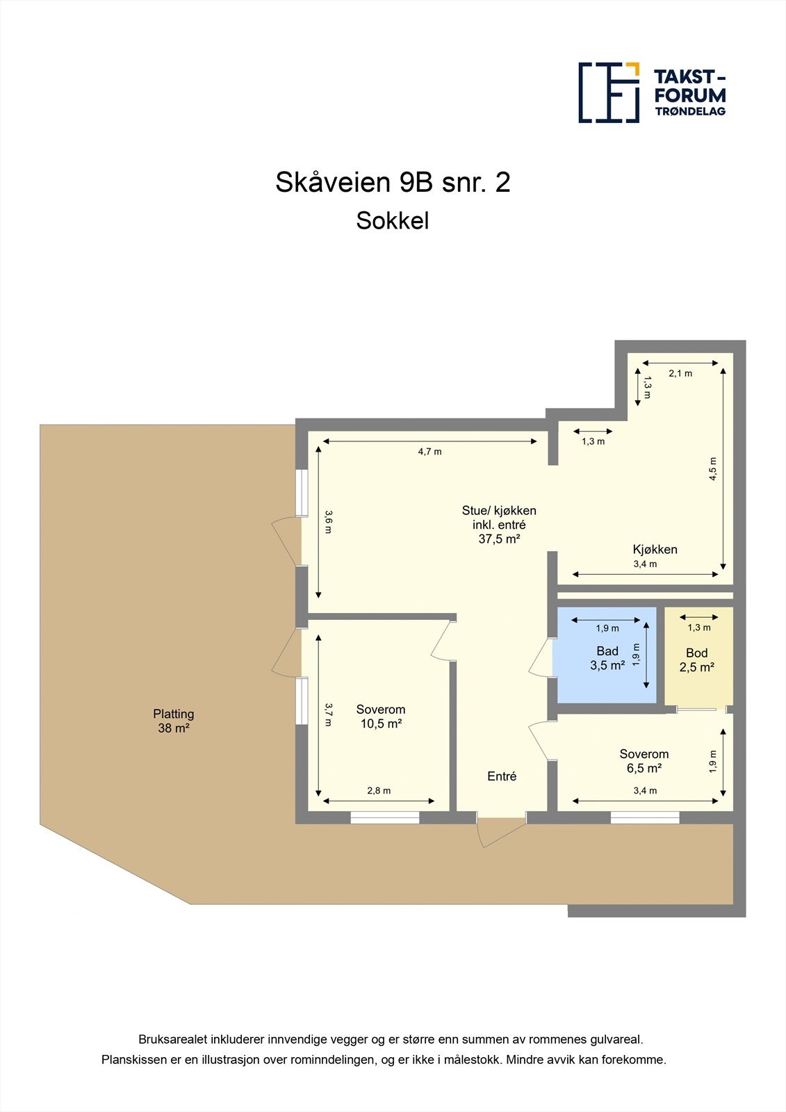 Planskisse. Galleribilde