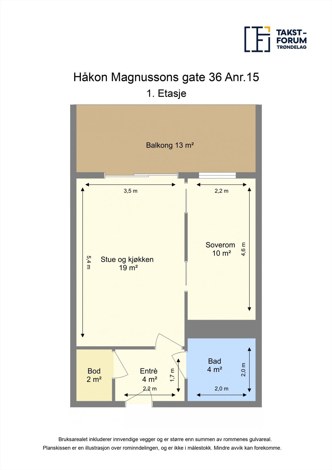 Planskisse. Galleribilde