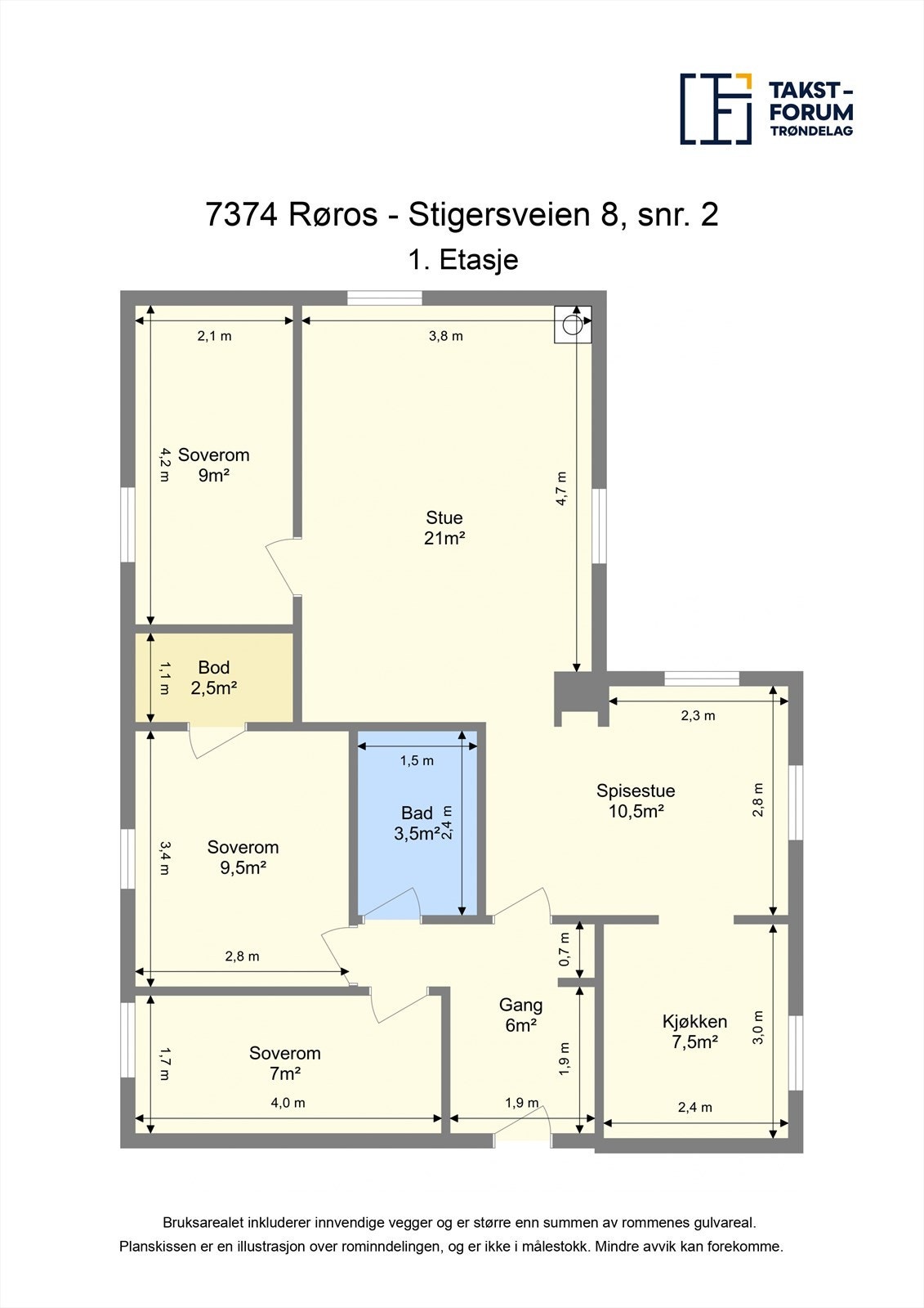 Plantegning Galleribilde