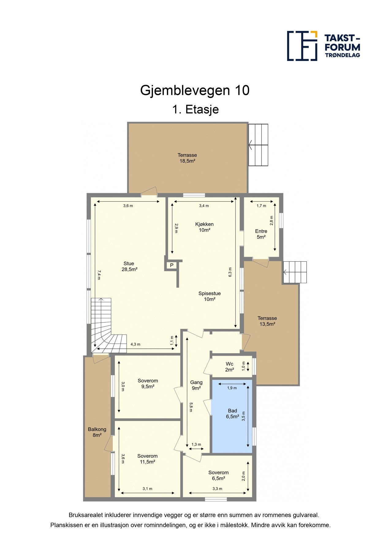 Planskisse Galleribilde