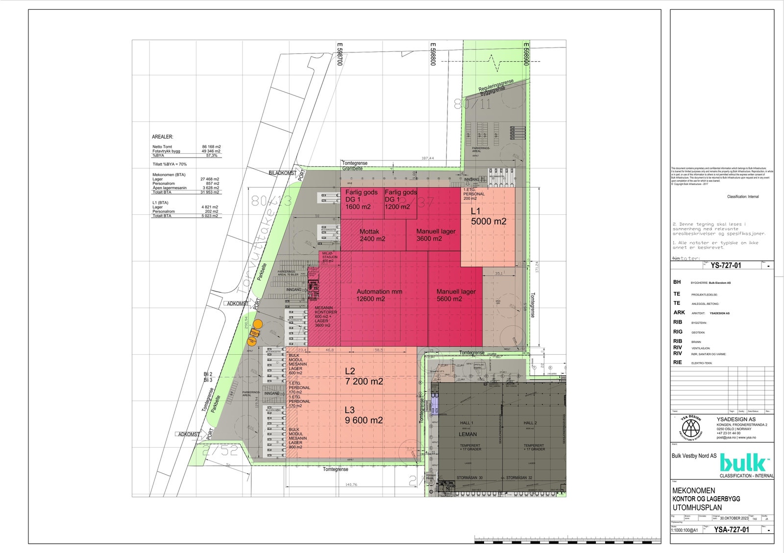 Ledig nybygg ca 5 000 kvm kan overleveres mai 2025 Galleribilde