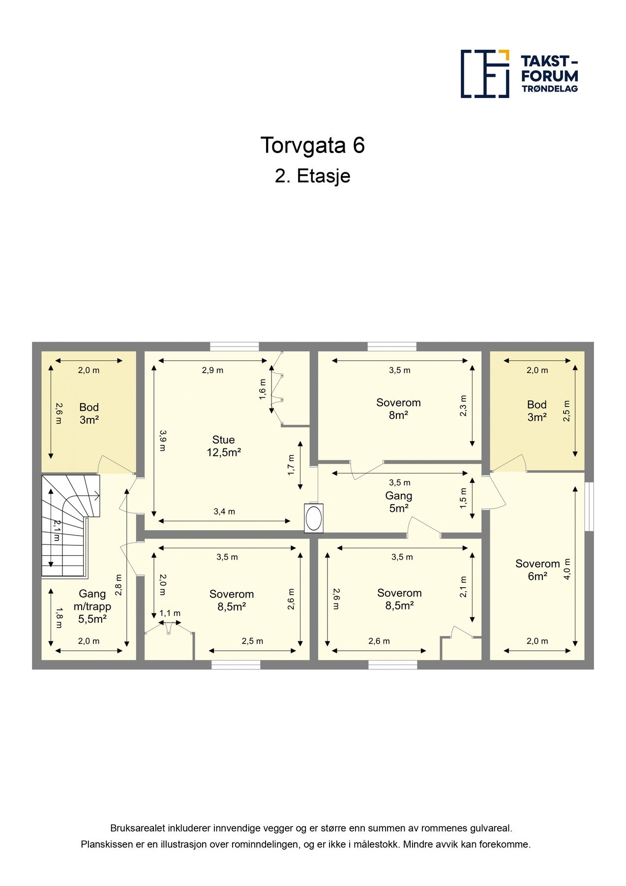 Planskisse 2. etg. Galleribilde