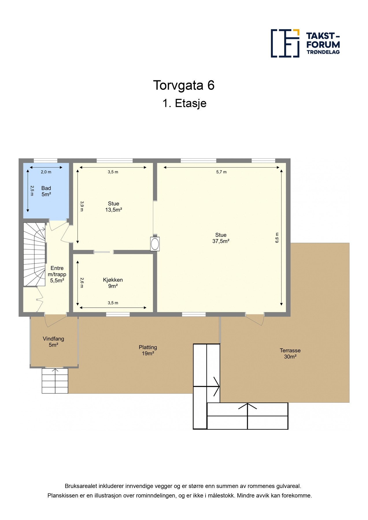 Planskisse 1. etg. Galleribilde