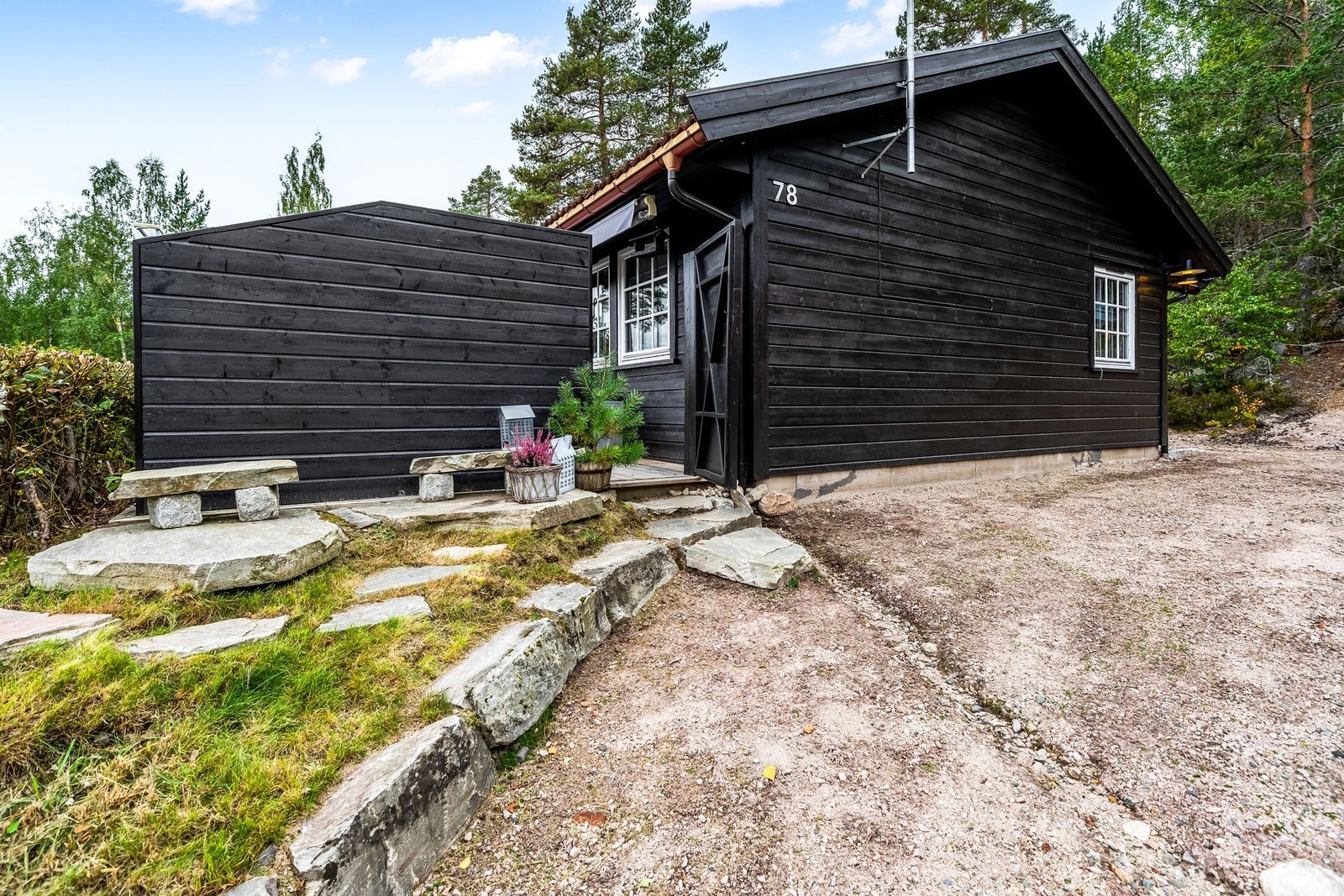 Parkering rett på utsiden av hyttevegg. Galleribilde