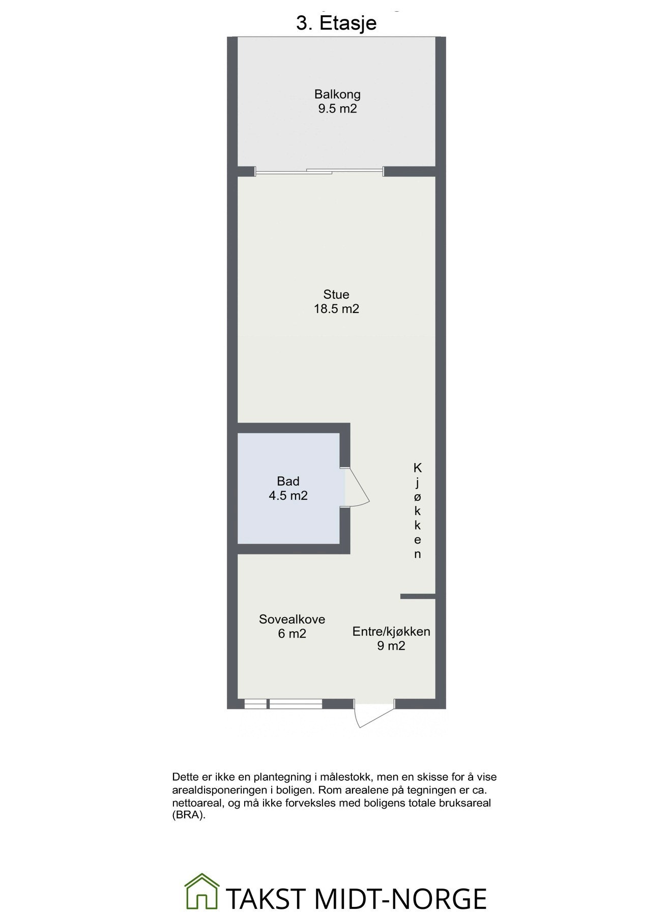 Planskisse Galleribilde