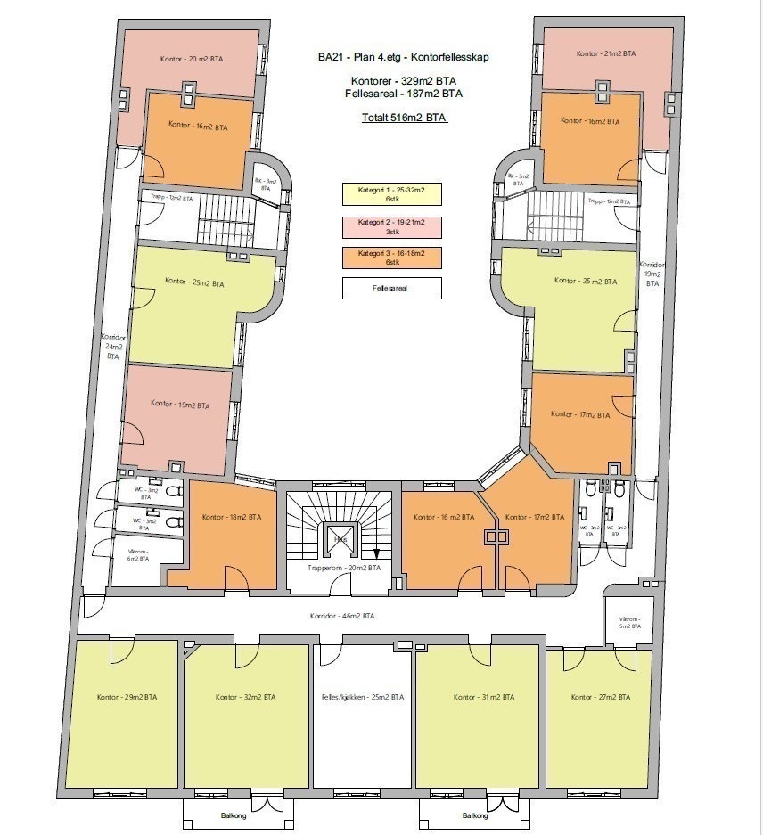 Velg mellom 3 ulike kategorier Galleribilde