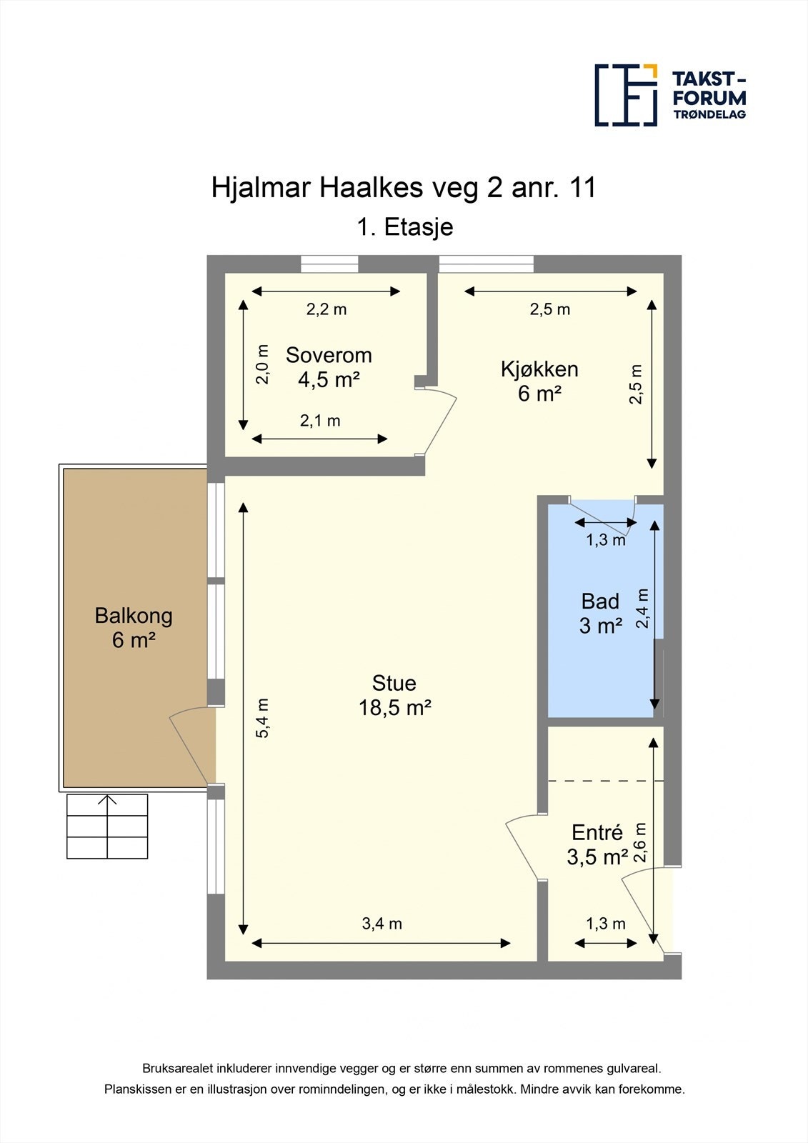 Planskisse 1.etasje Galleribilde