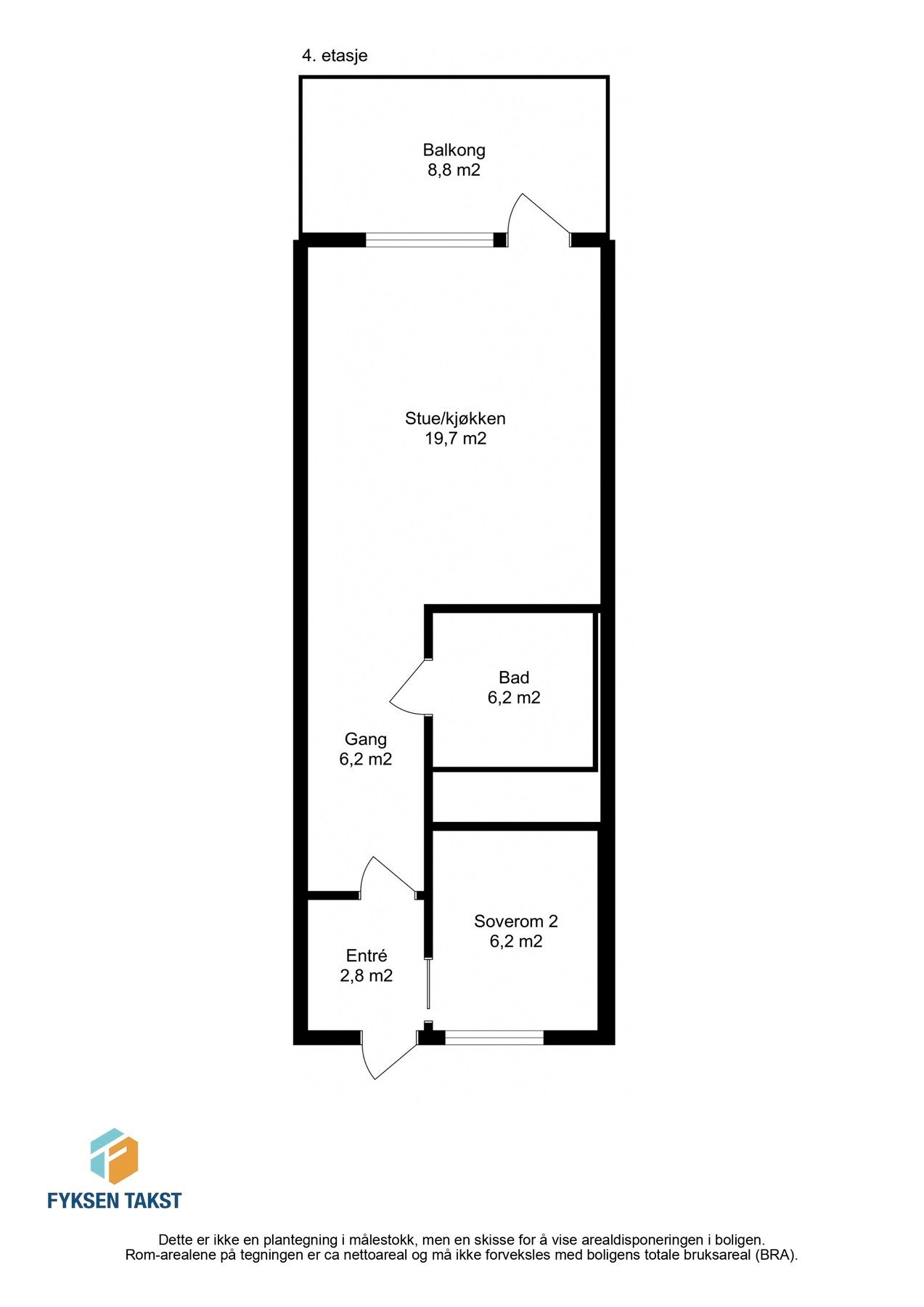 Planskisse. Galleribilde