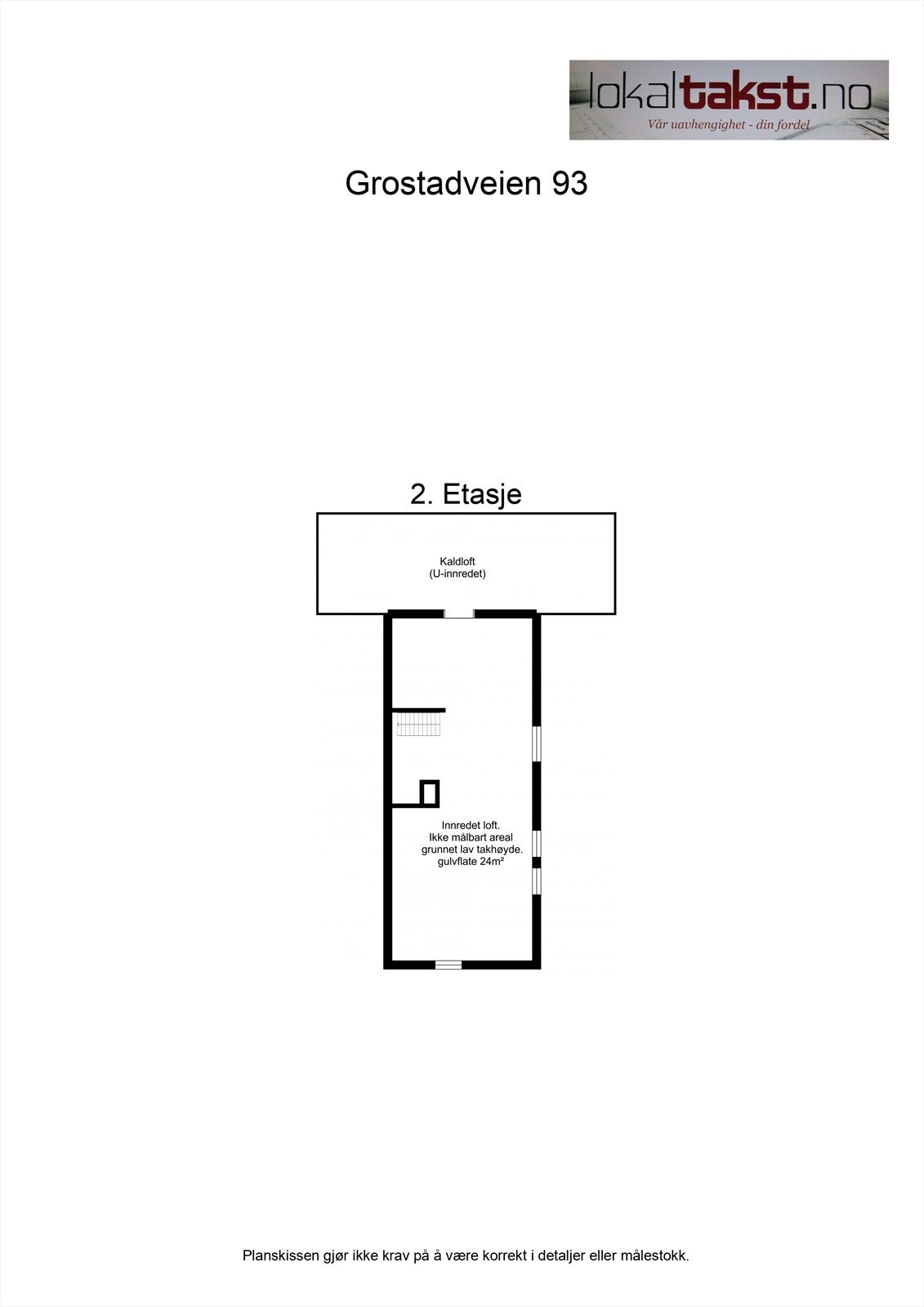 Planteging Galleribilde