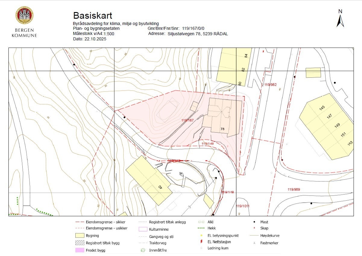 Basiskart Galleribilde