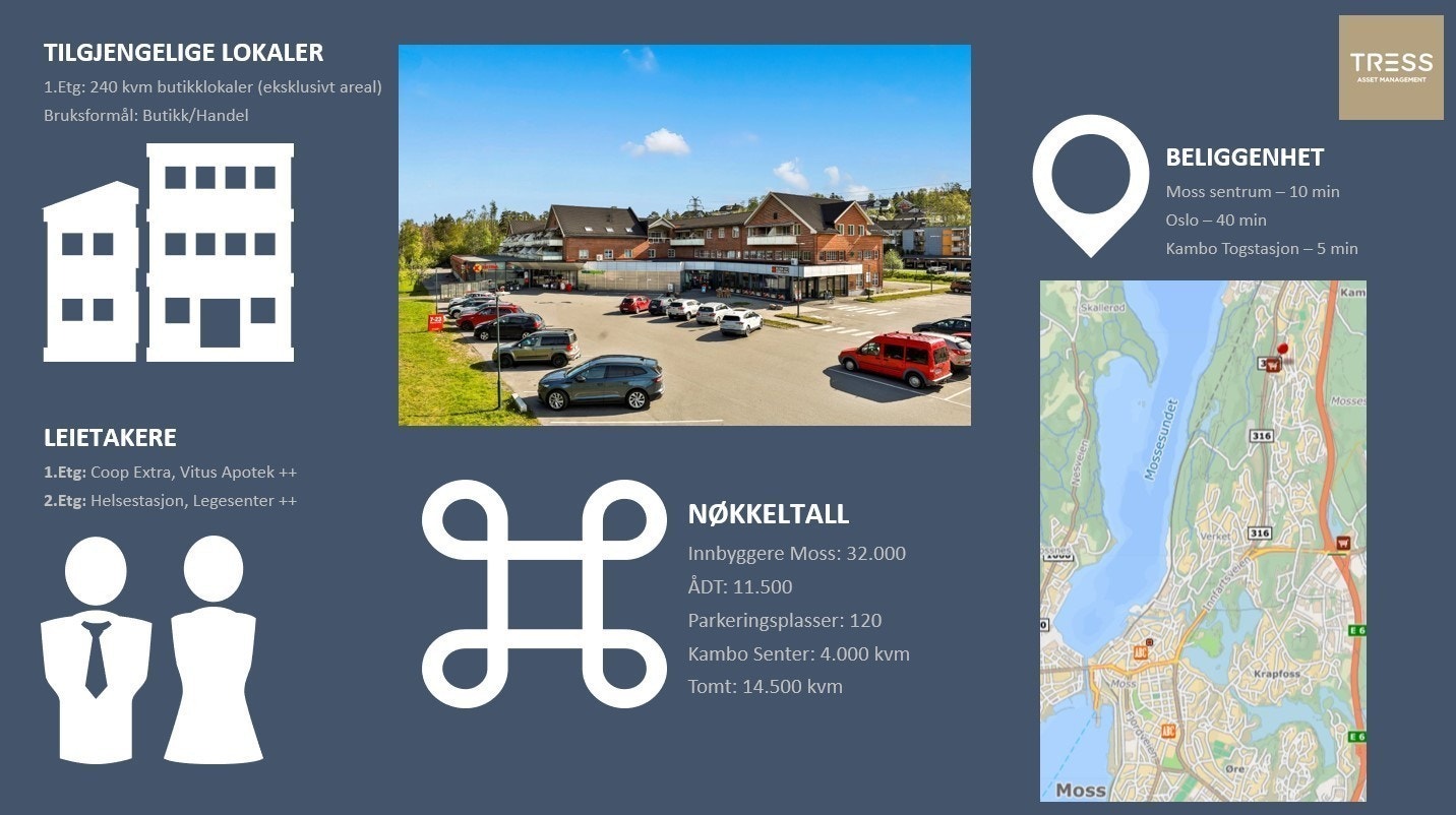 Nøkkelinformasjon Galleribilde