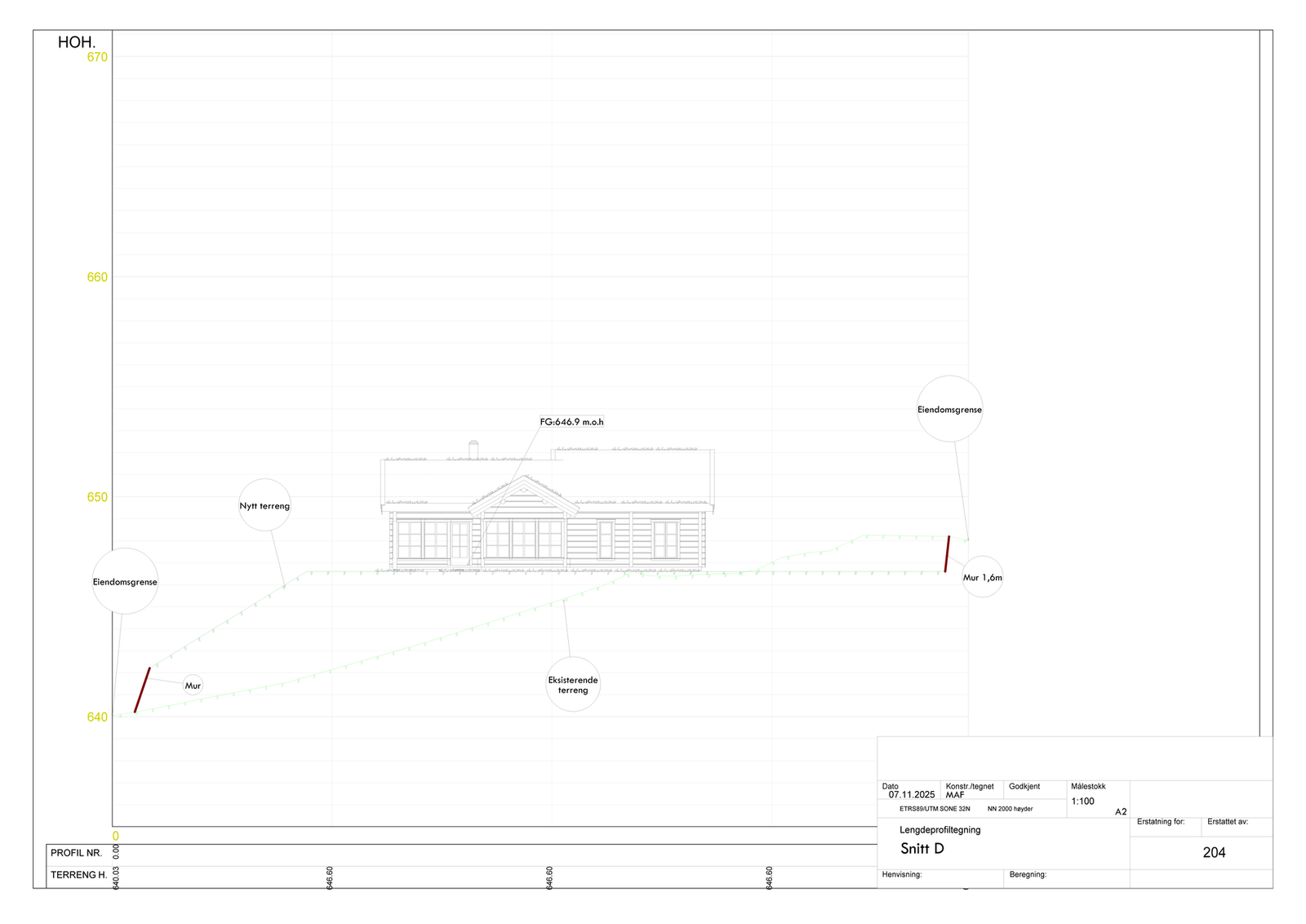 Snitt Fagerlitjønna 2K Galleribilde