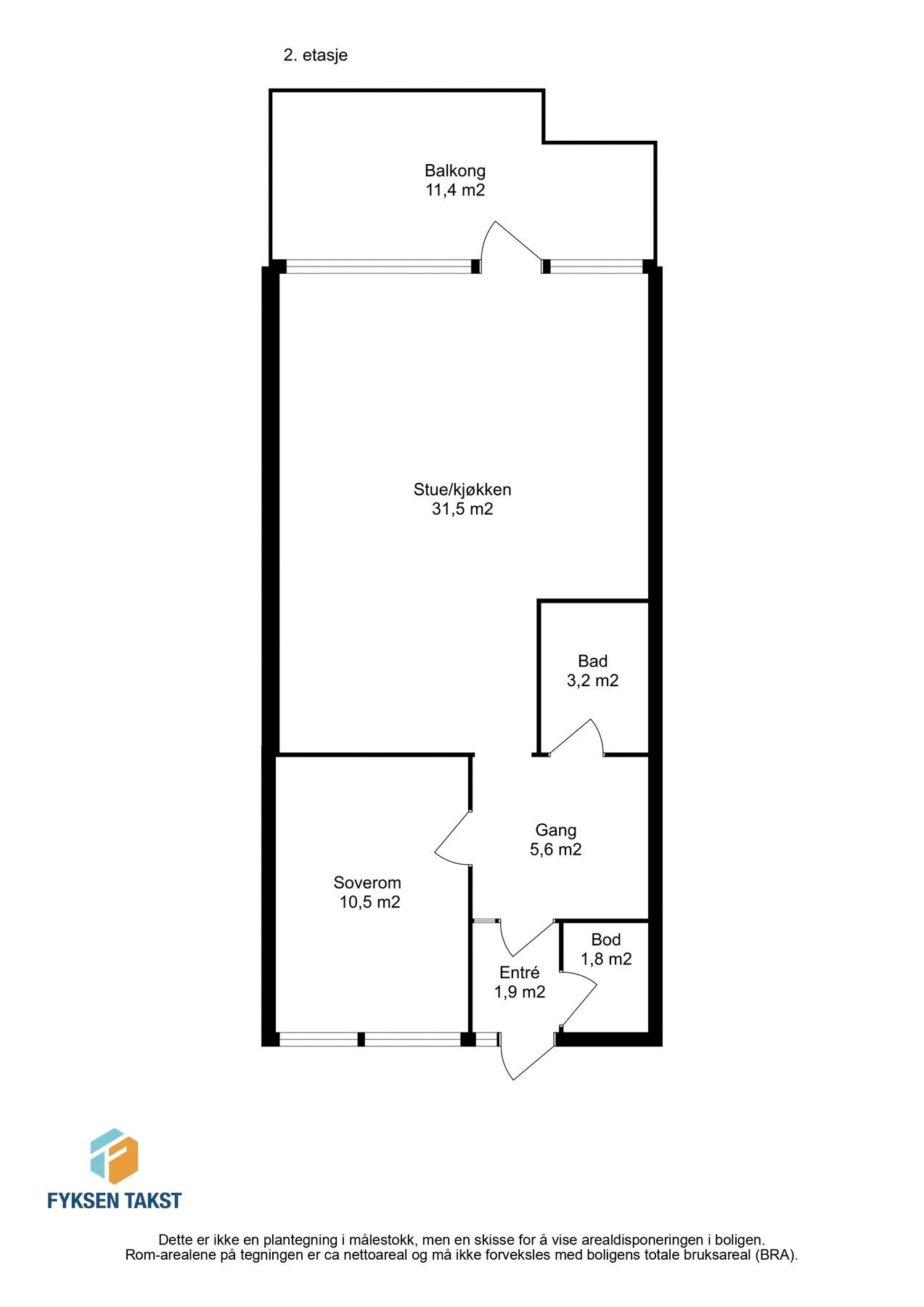 Planskisse. Galleribilde