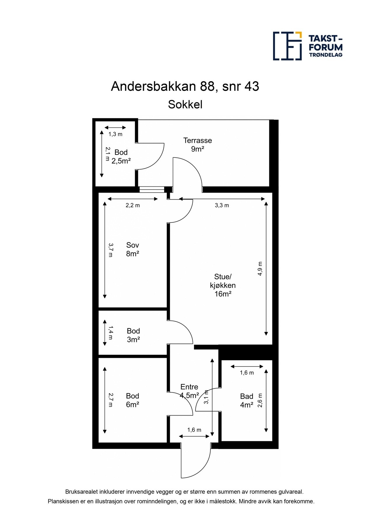 Plantegning. Galleribilde