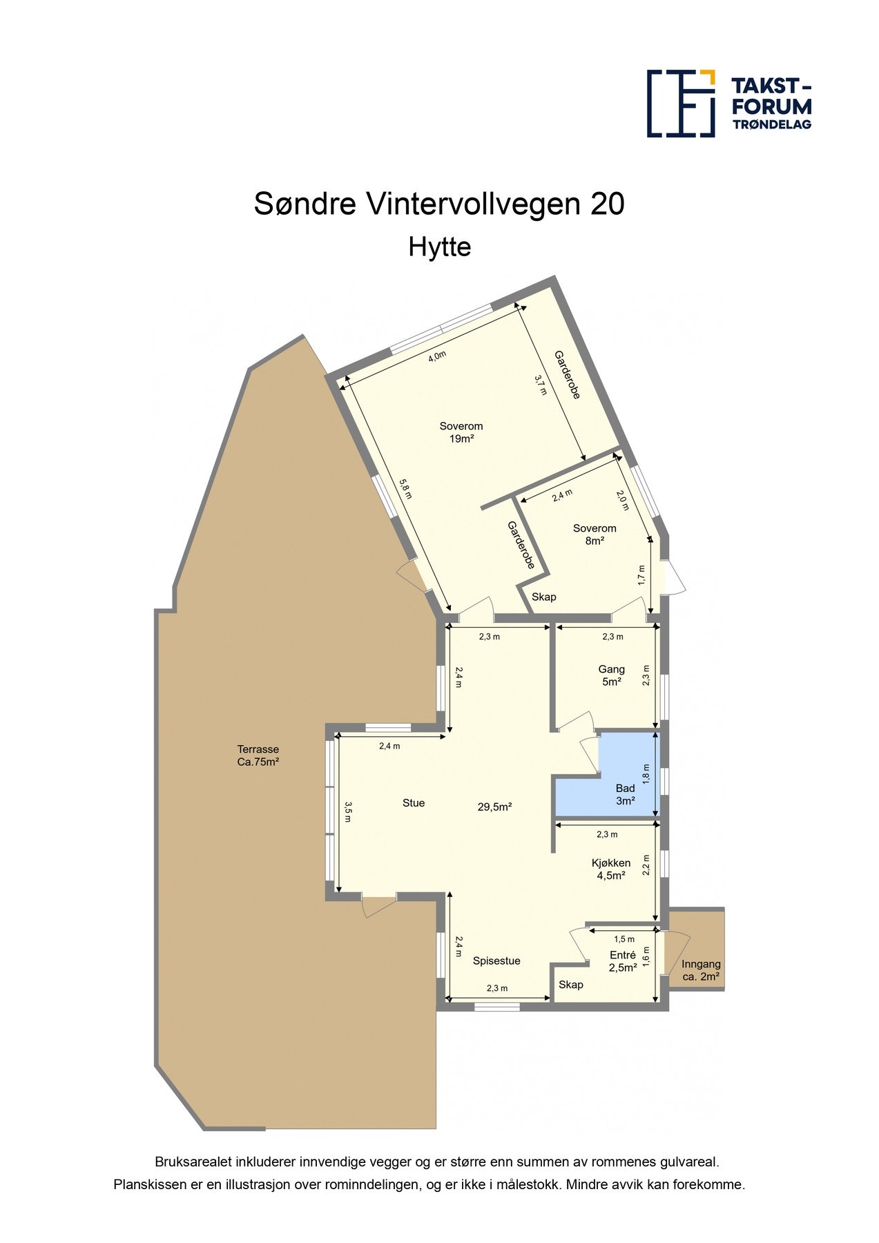 Plantegning. Galleribilde