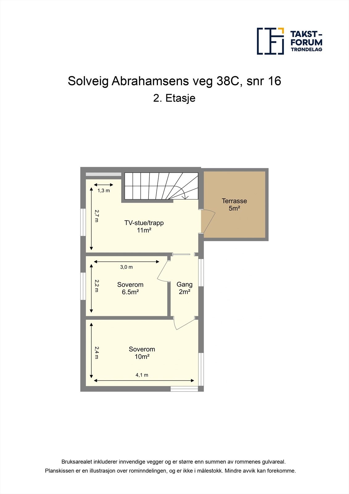 Planskisse 2. etasje. Galleribilde